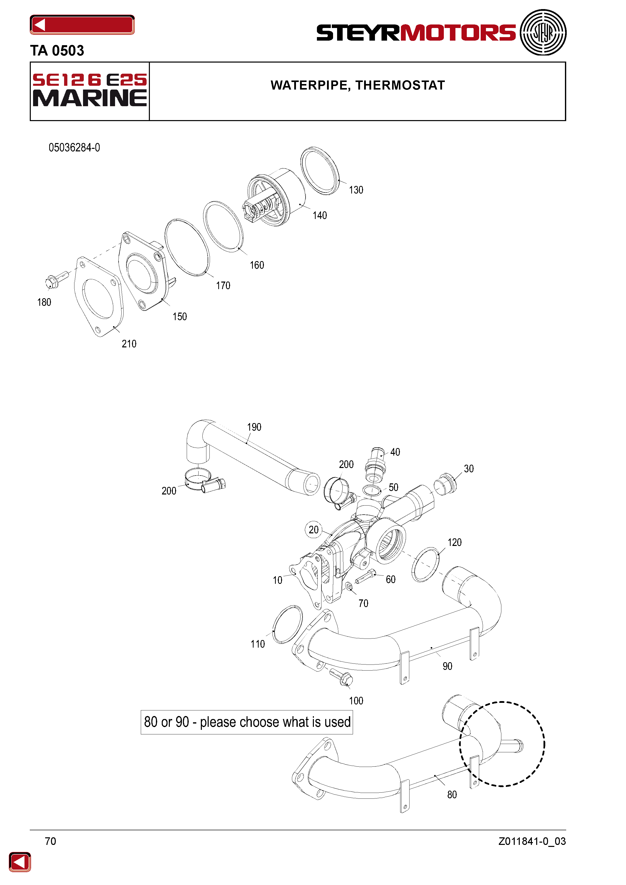 Waterpipe, Thermostat exploded view