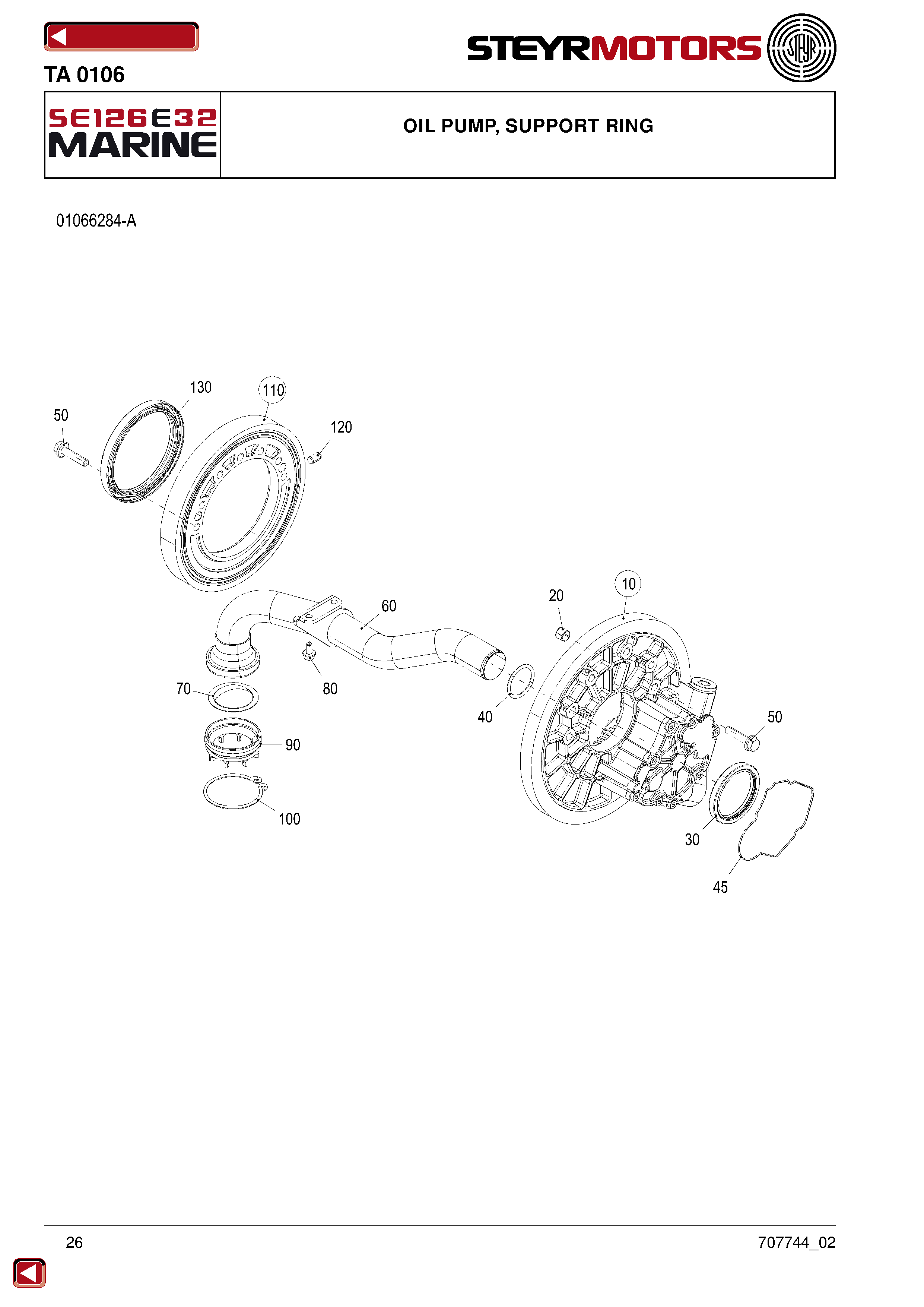 Oil Pump, Support Ring exploded view