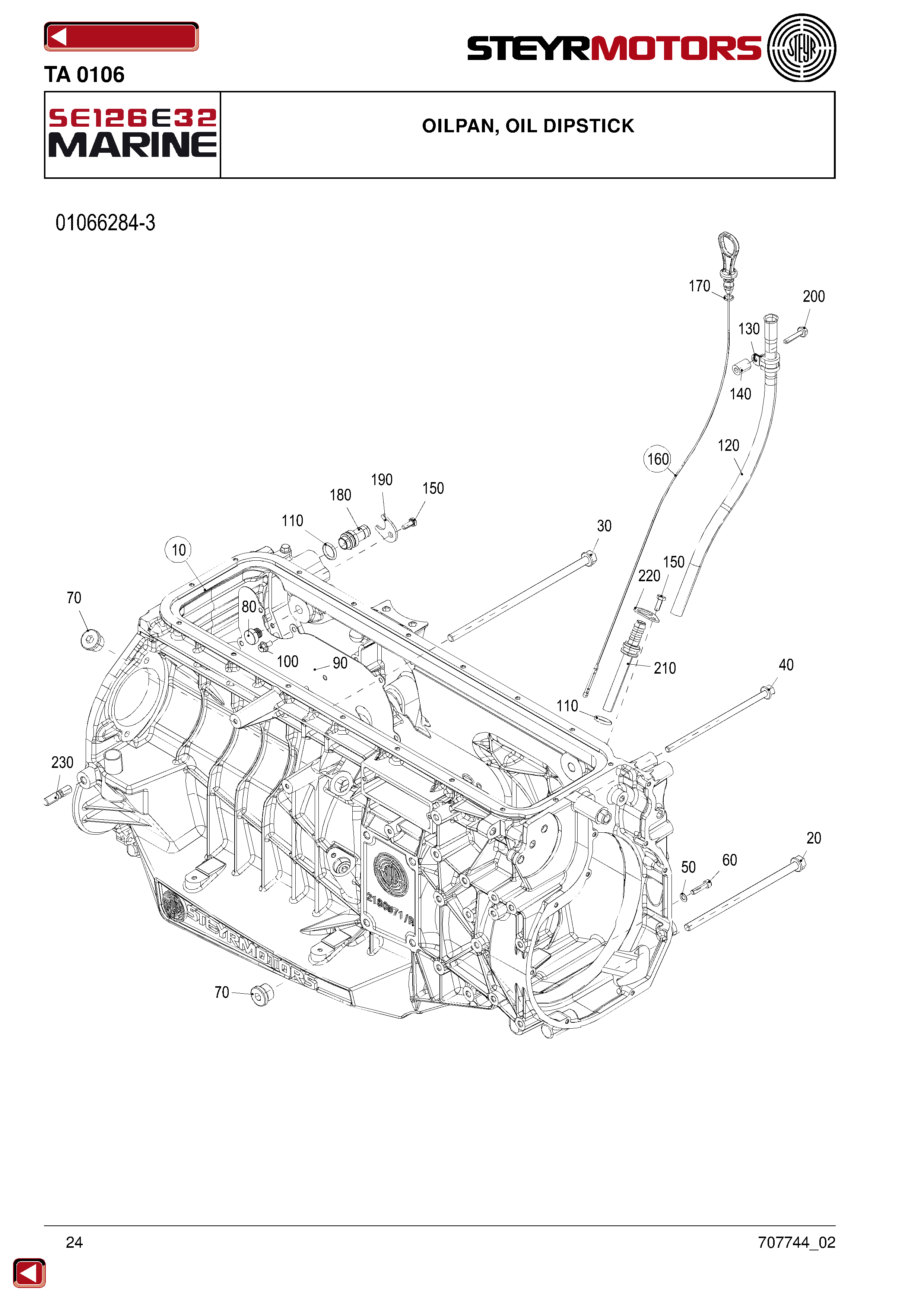 Oilpan, Oil Dipstick exploded view