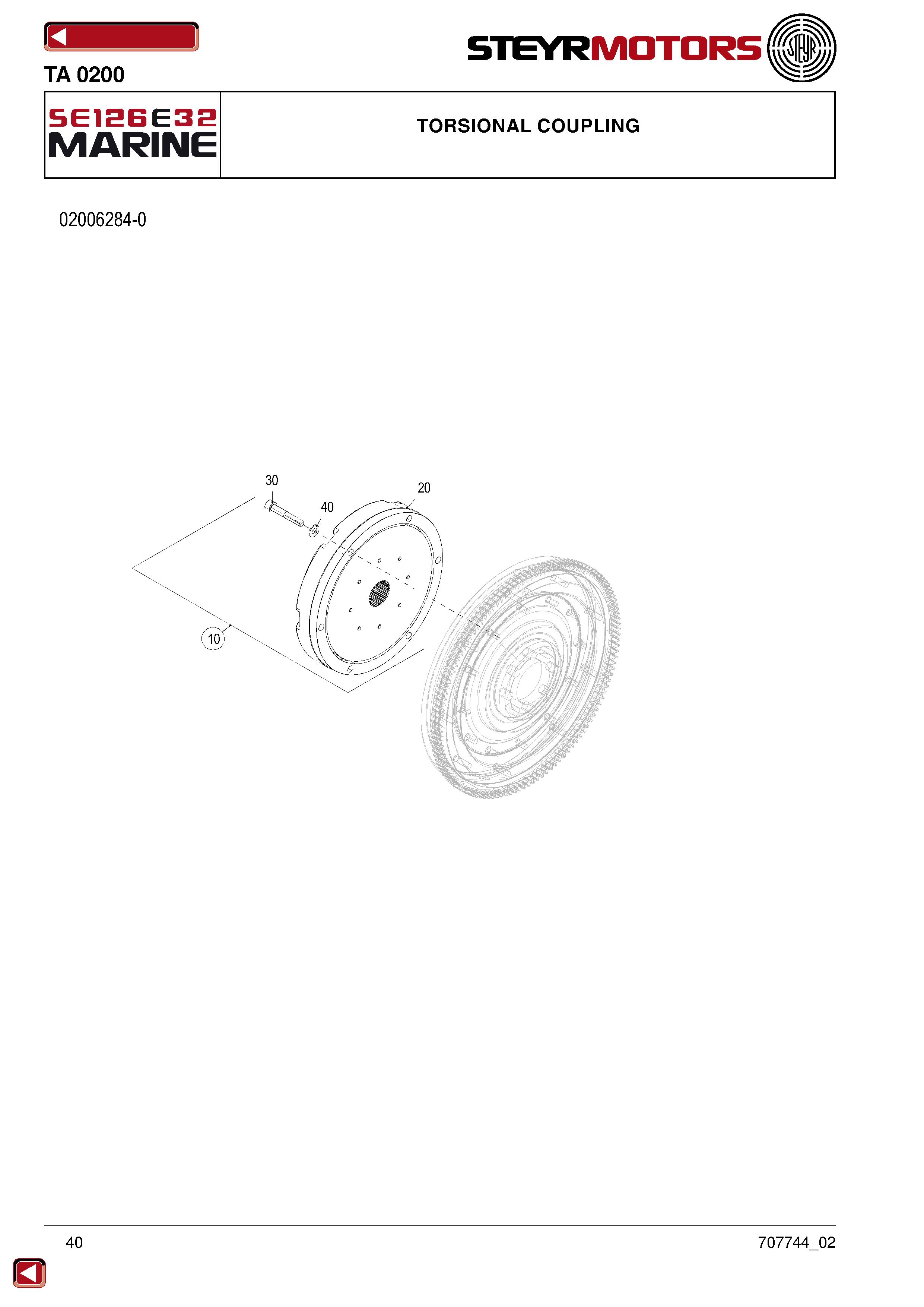 Torsional Coupling exploded view