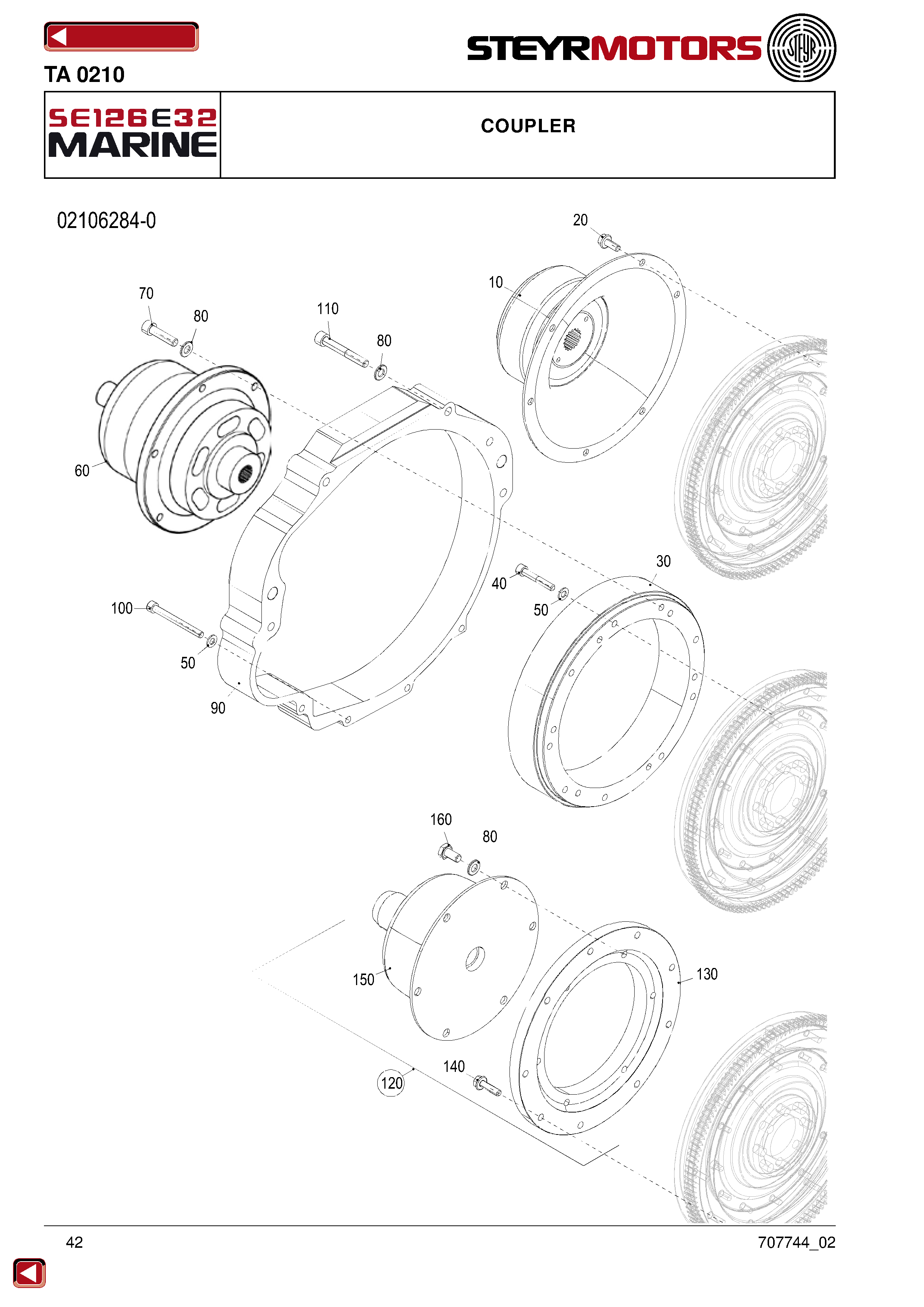 Coupler exploded view
