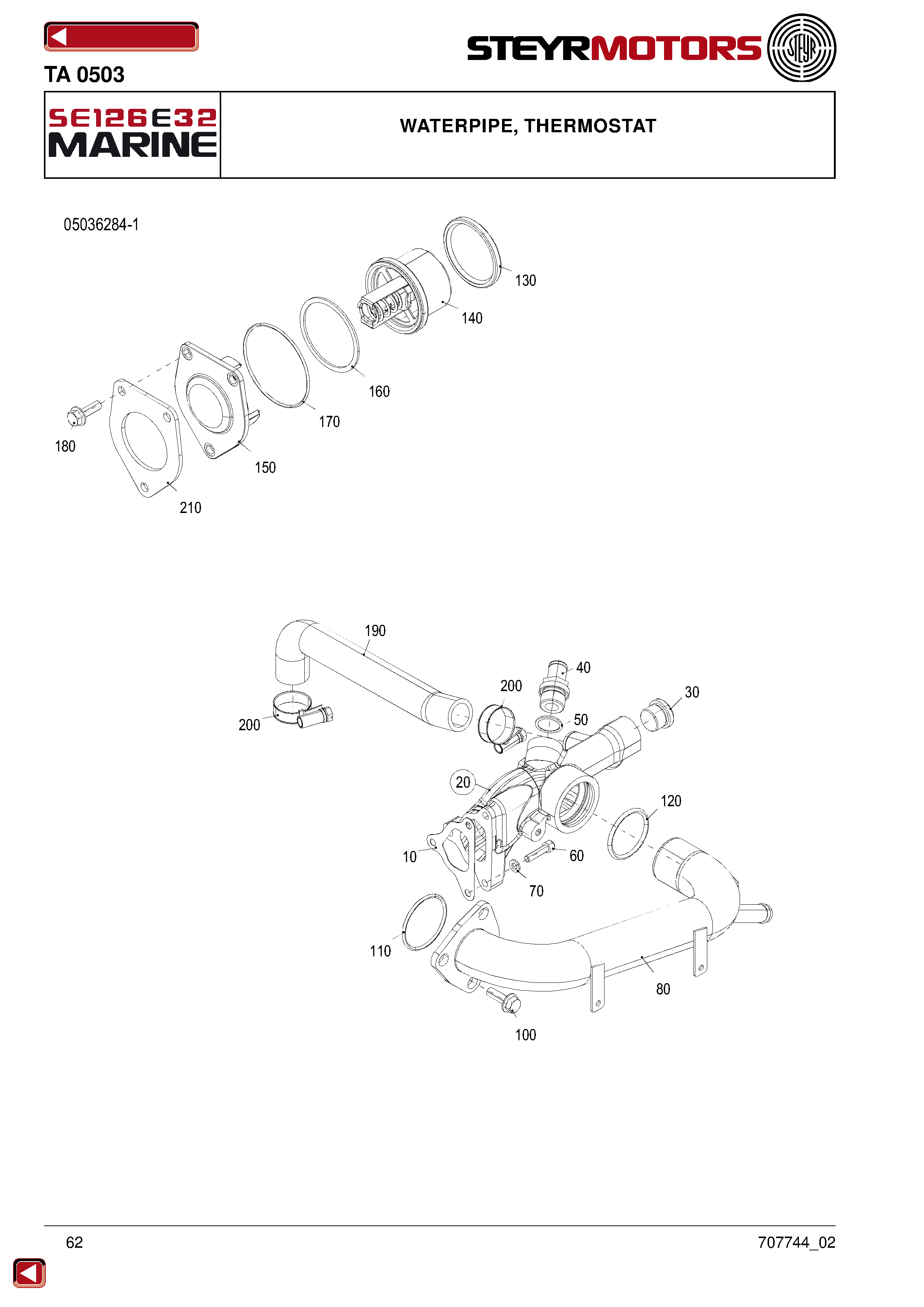 Waterpipe, Thermostat exploded view