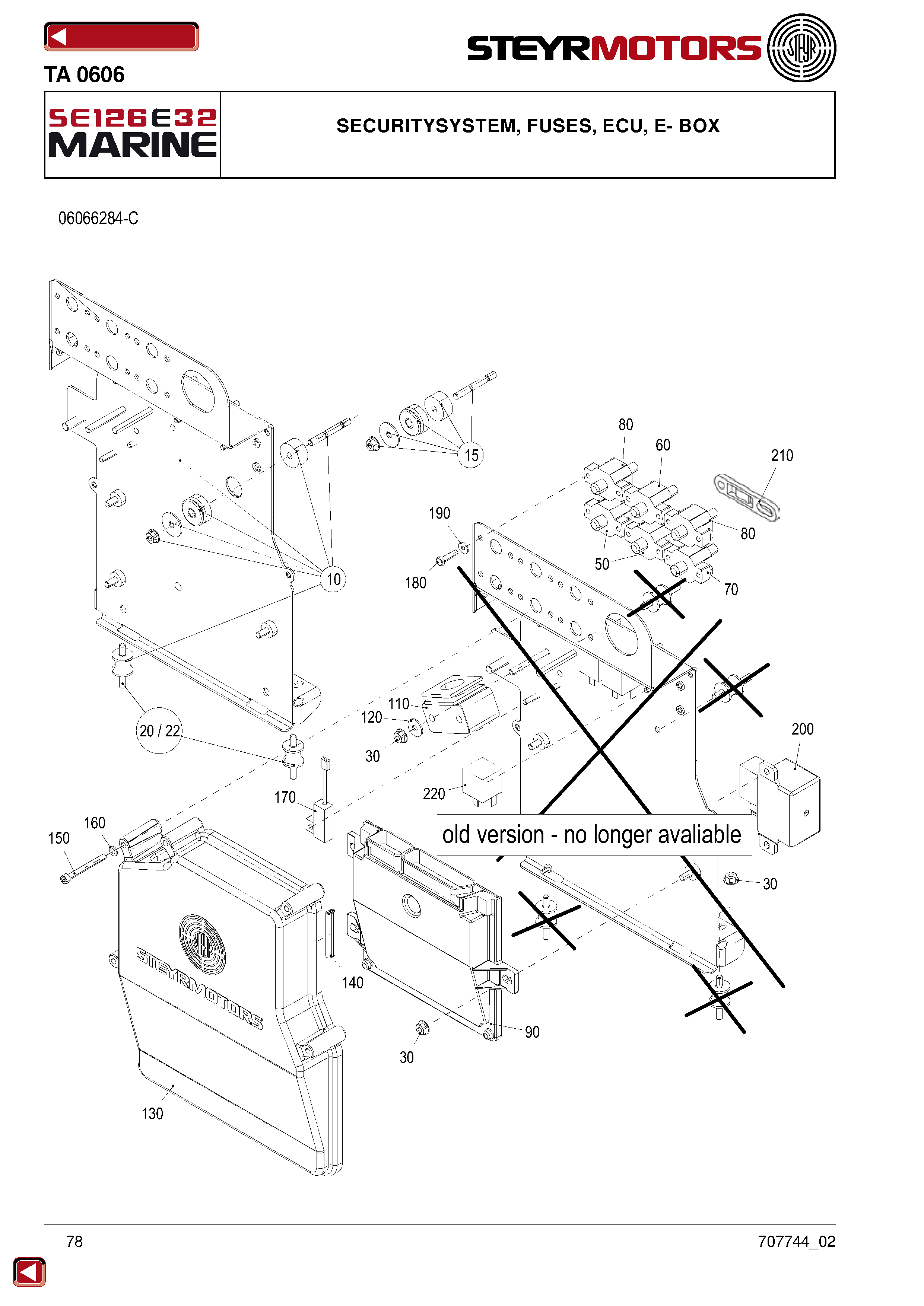 Securitysystem, Fuses, ECU, E- Box exploded view