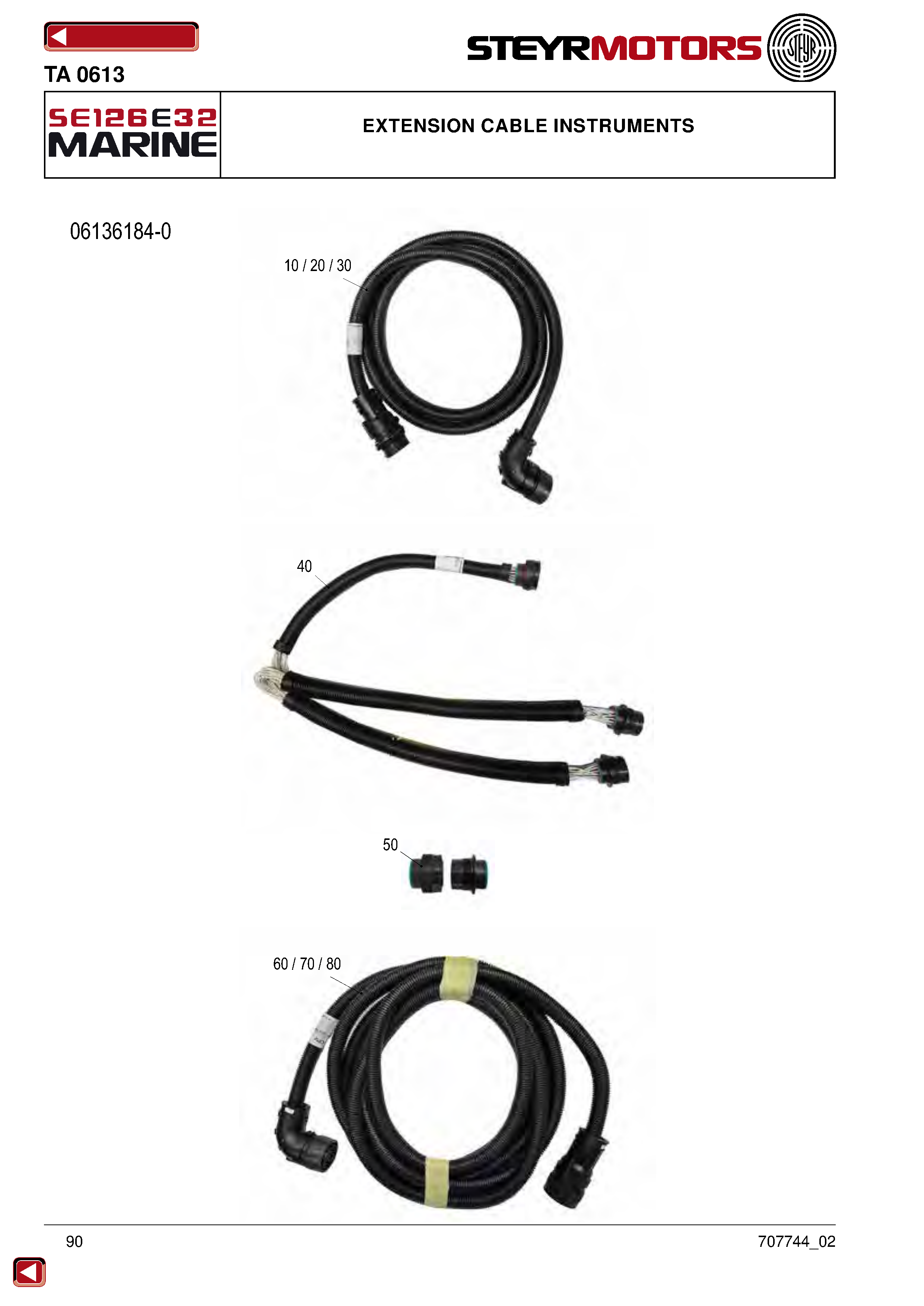 Extension Cable Instruments exploded view