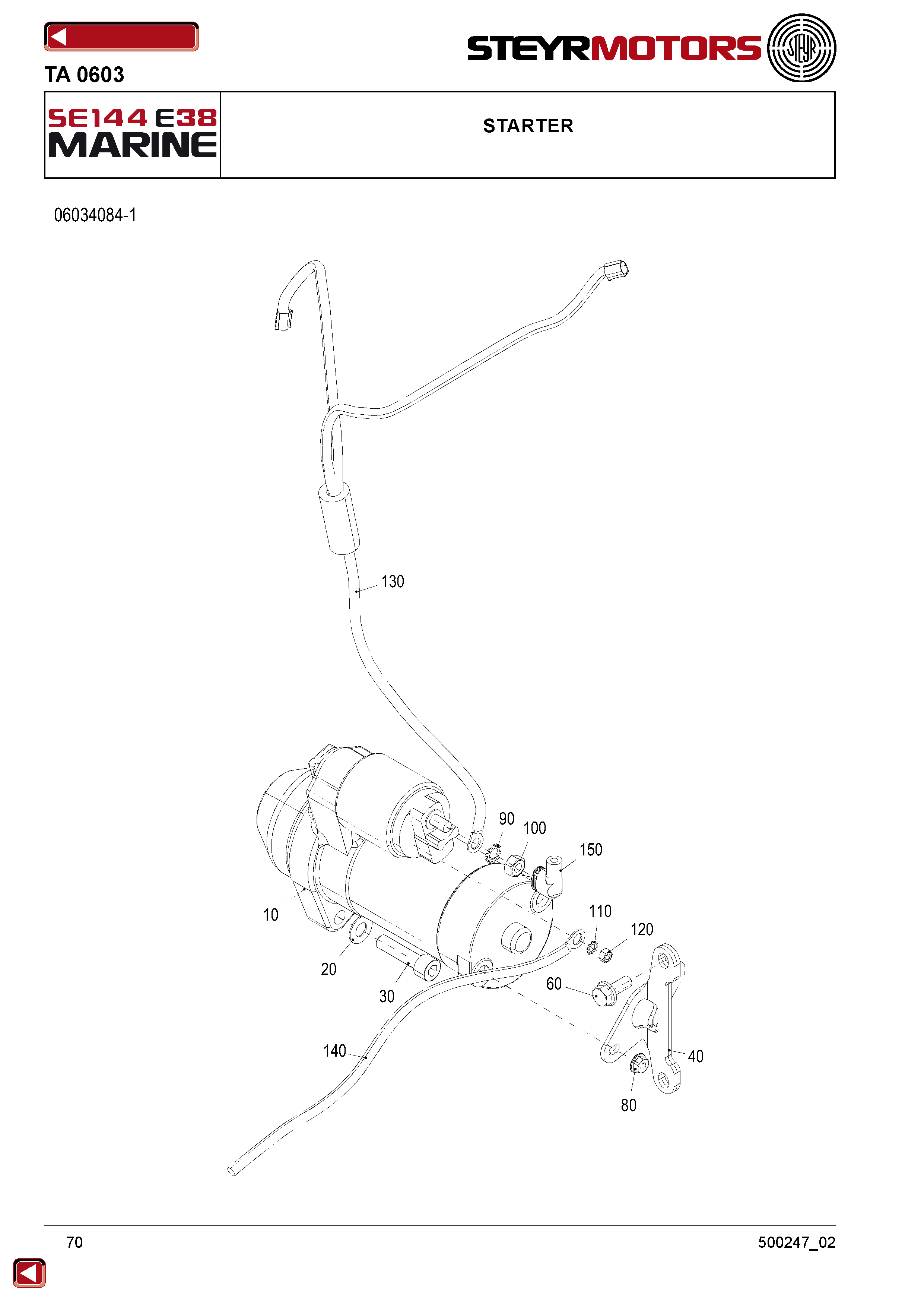 Starter exploded view