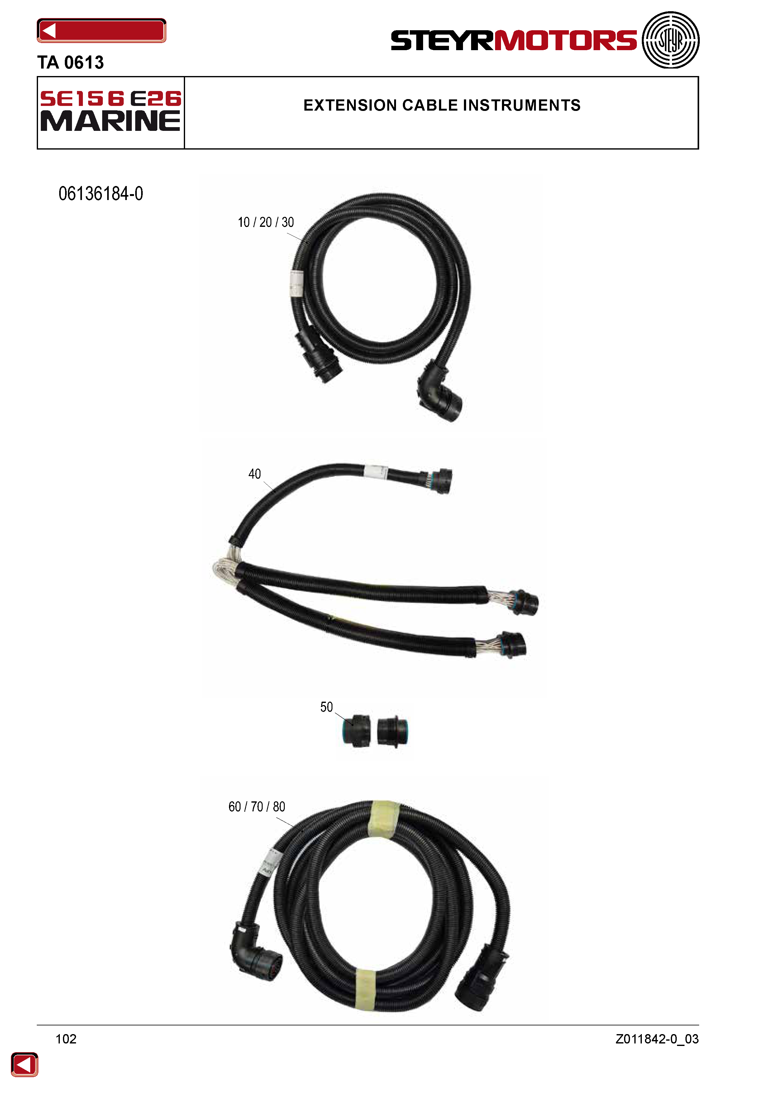 Extension Cable Instruments exploded view