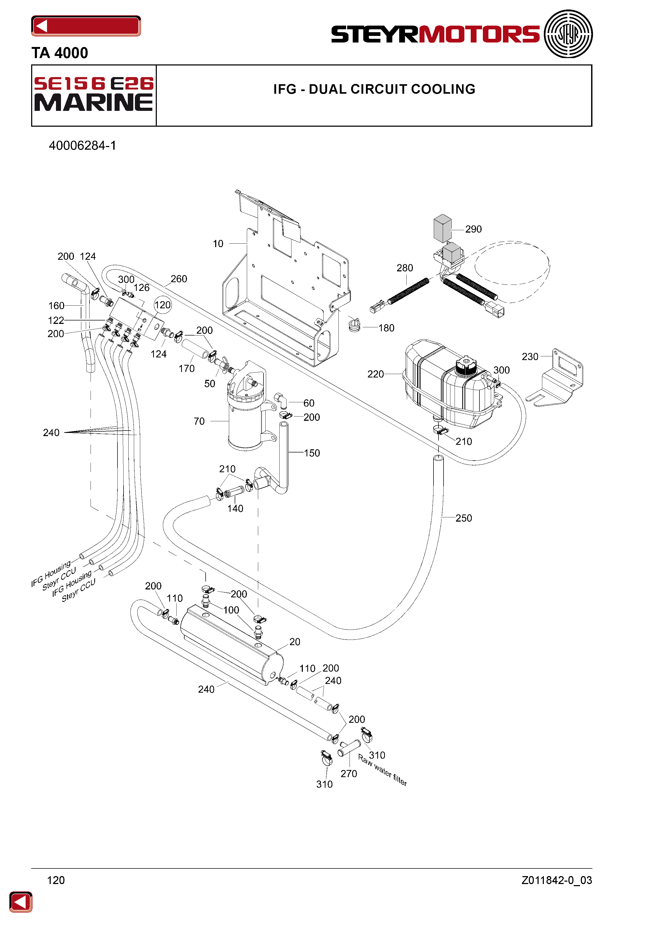 IFG - Dual Circuit Cooling exploded view