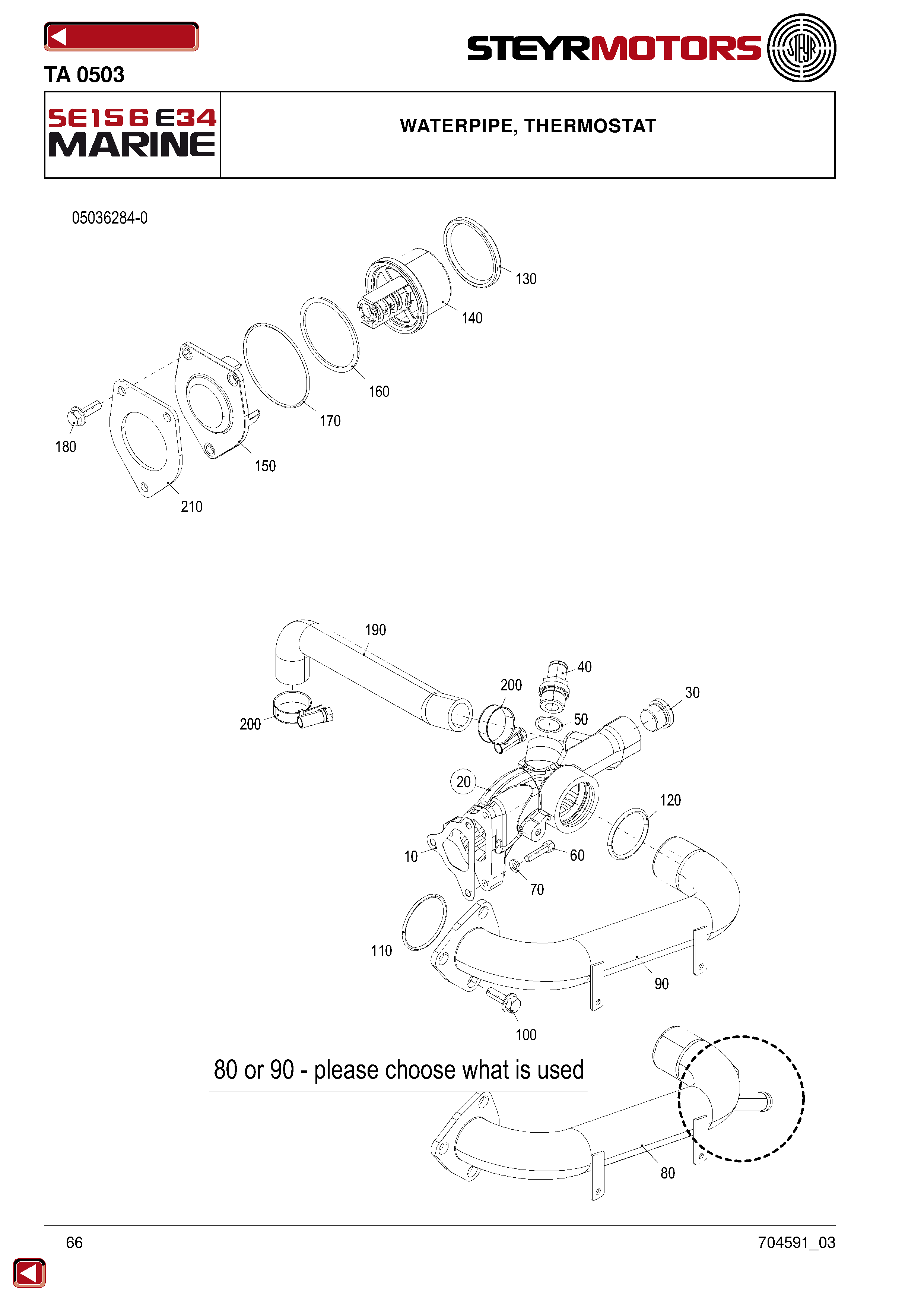 Waterpipe, Thermostat exploded view