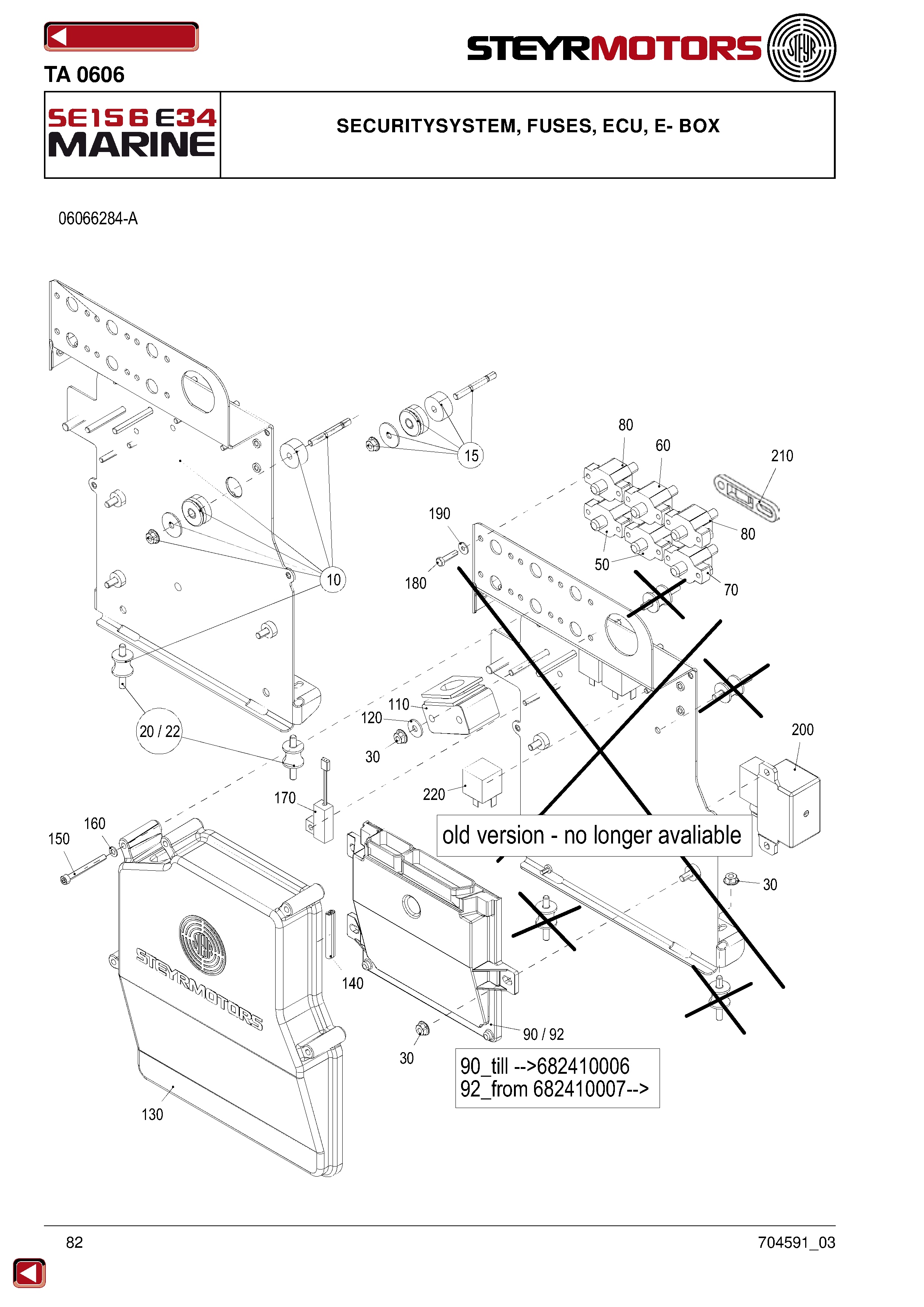 Securitysystem, Fuses, ECU, E- Box exploded view
