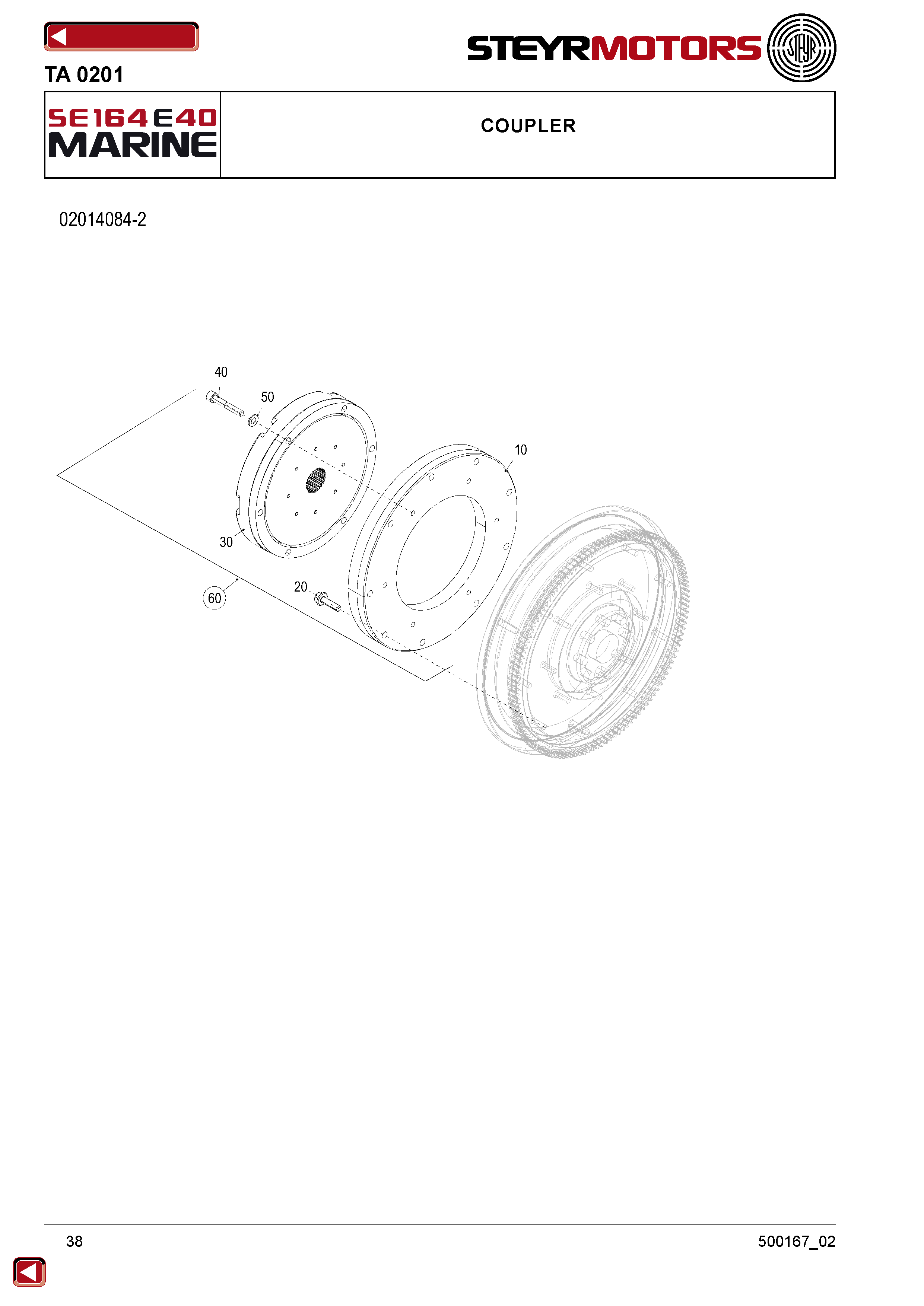 Coupler exploded view