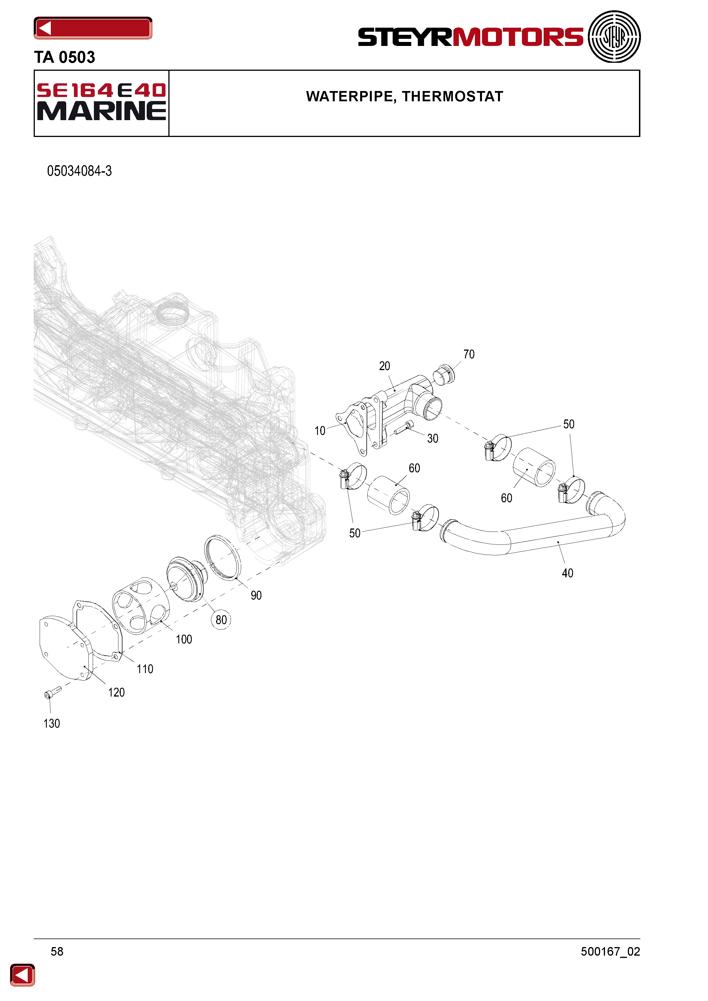 Waterpipe, Thermostat exploded view