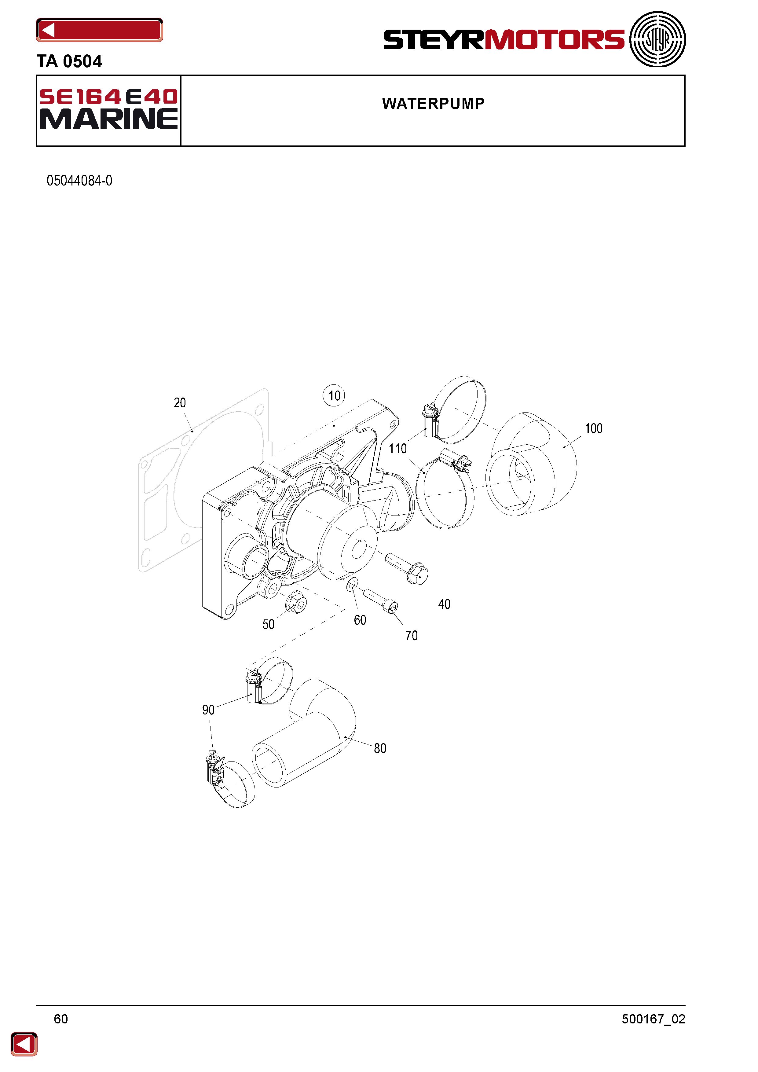 Waterpump exploded view