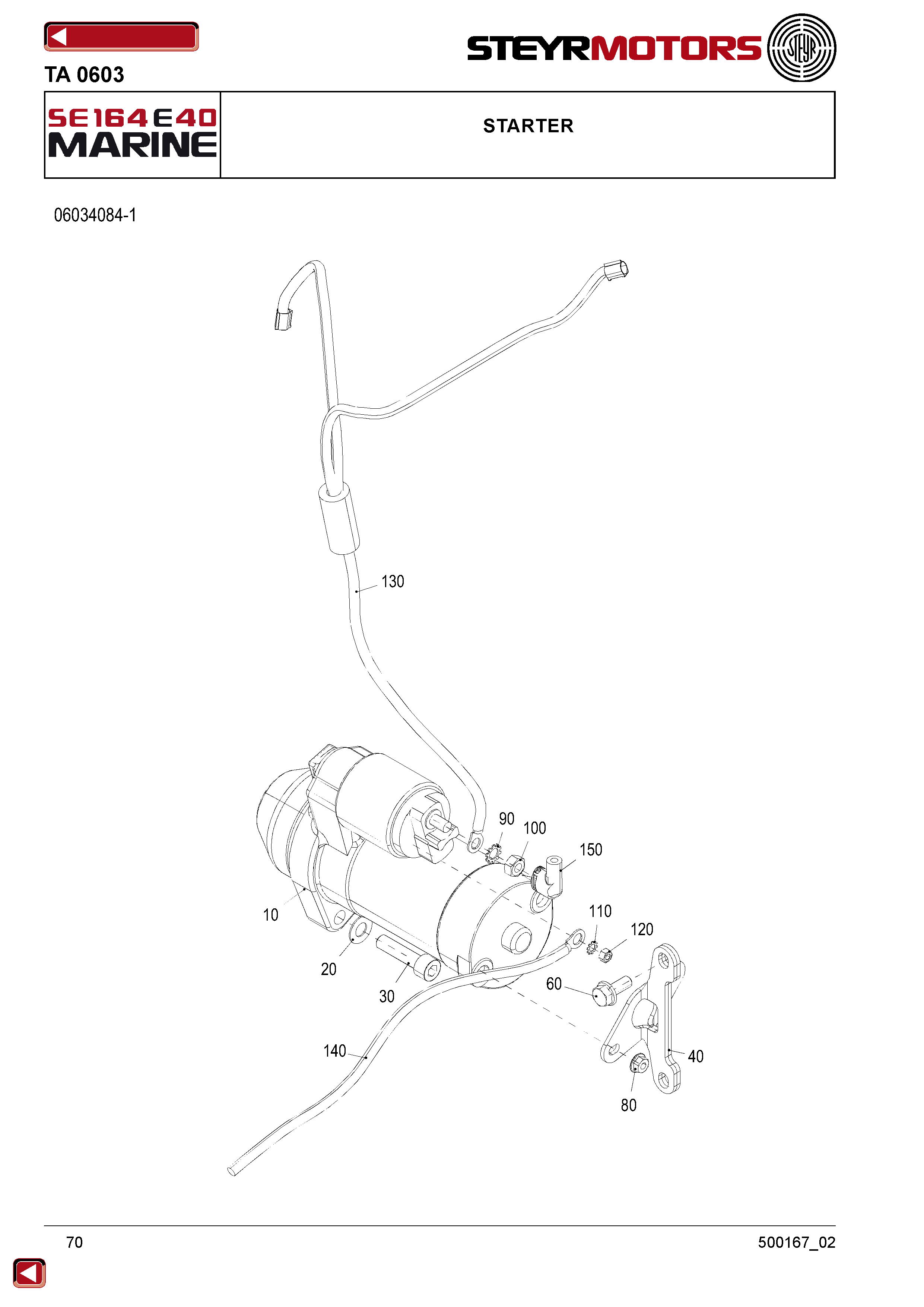Starter exploded view