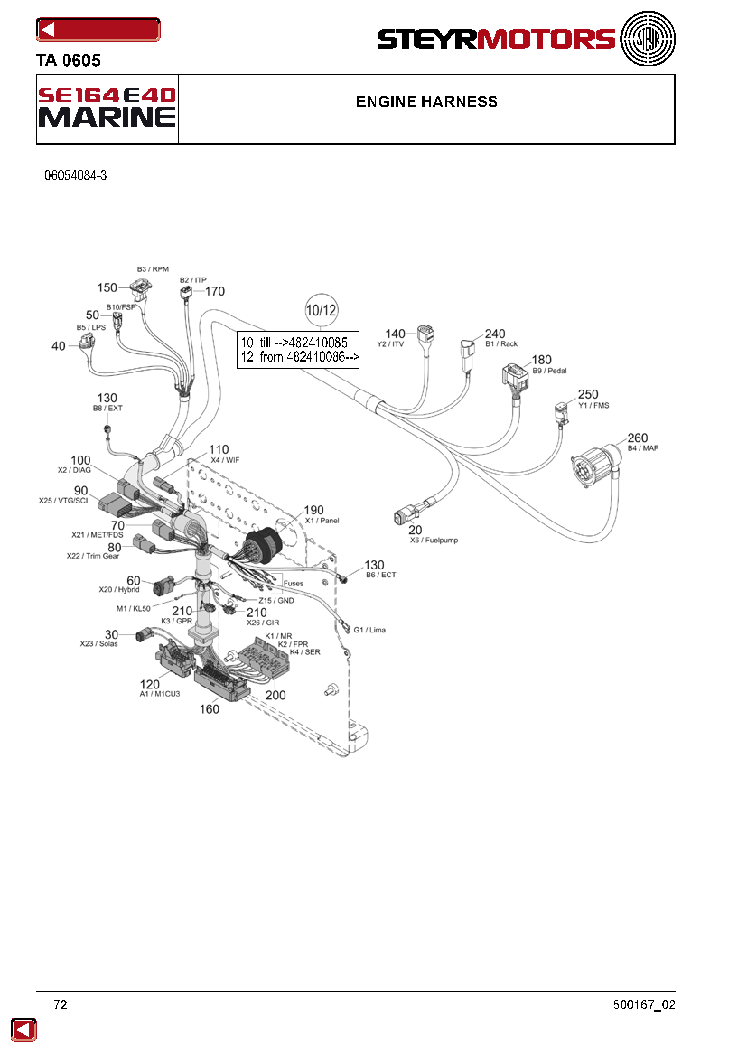 Engine Harness exploded view