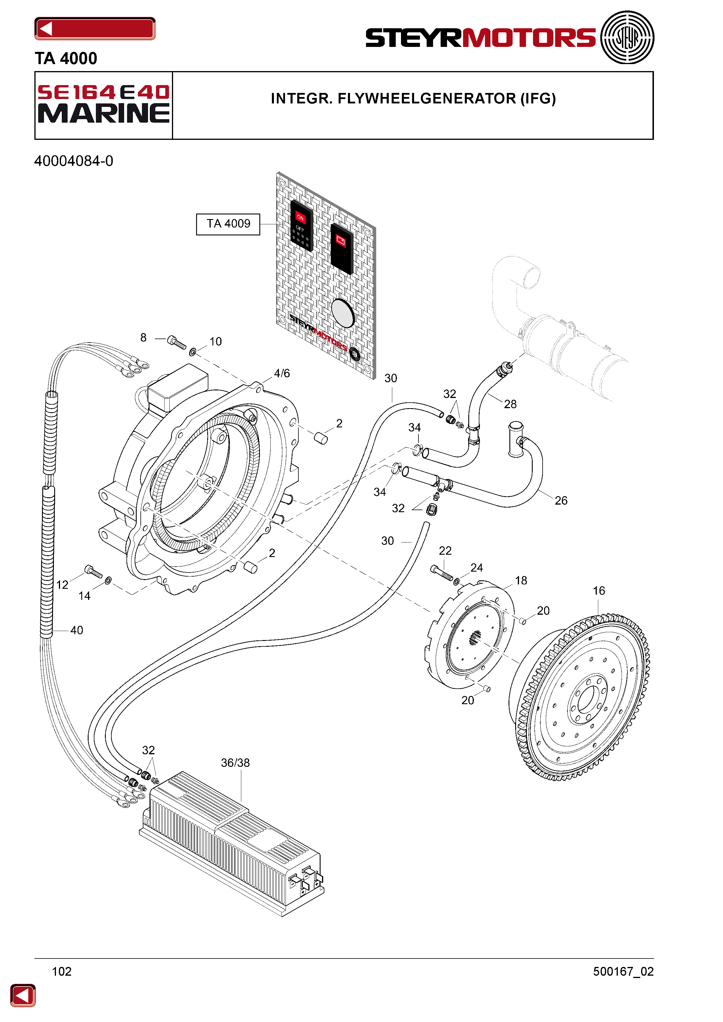 Integr. Flywheelgenerator (IFG) exploded view