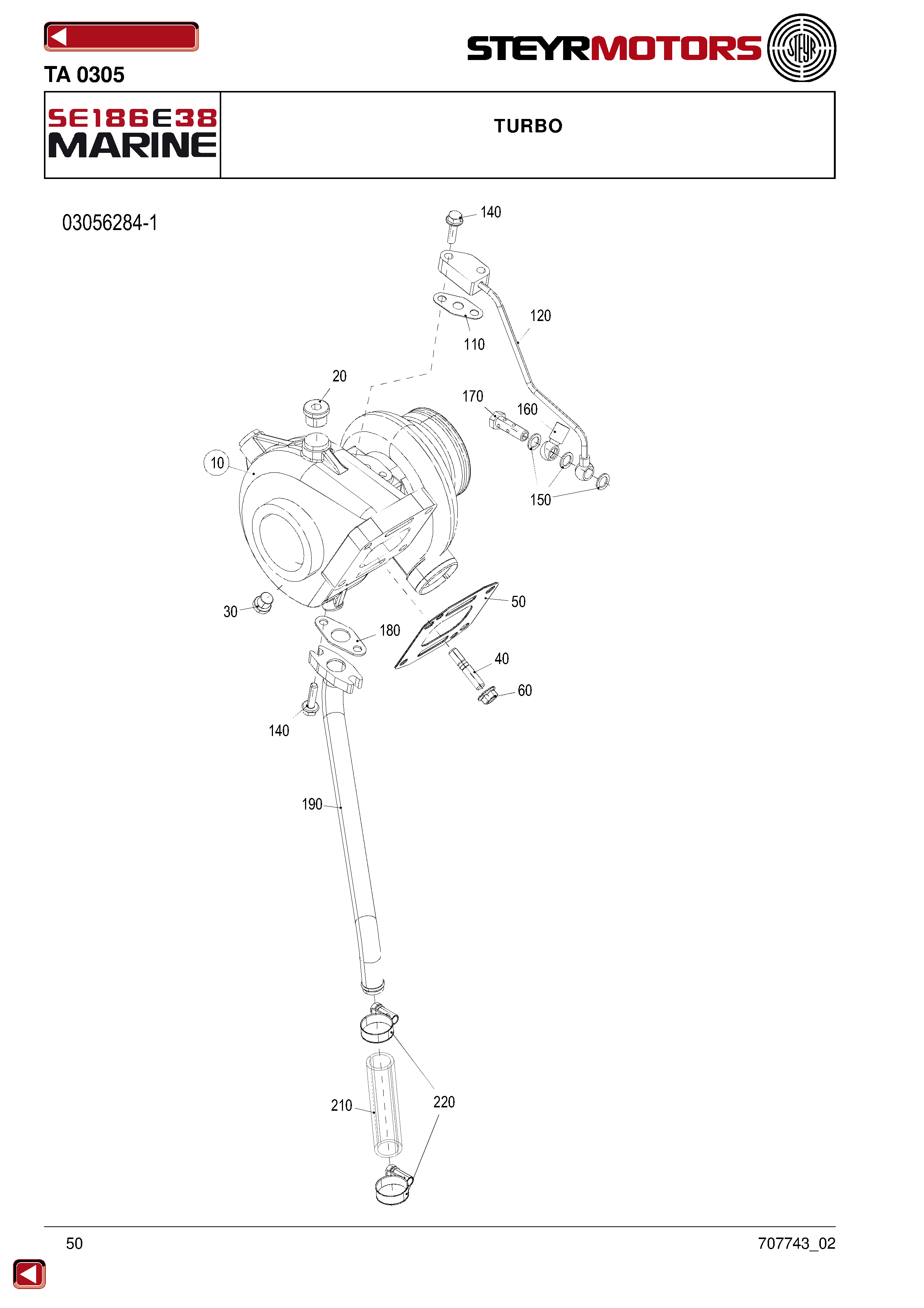 Turbo exploded view