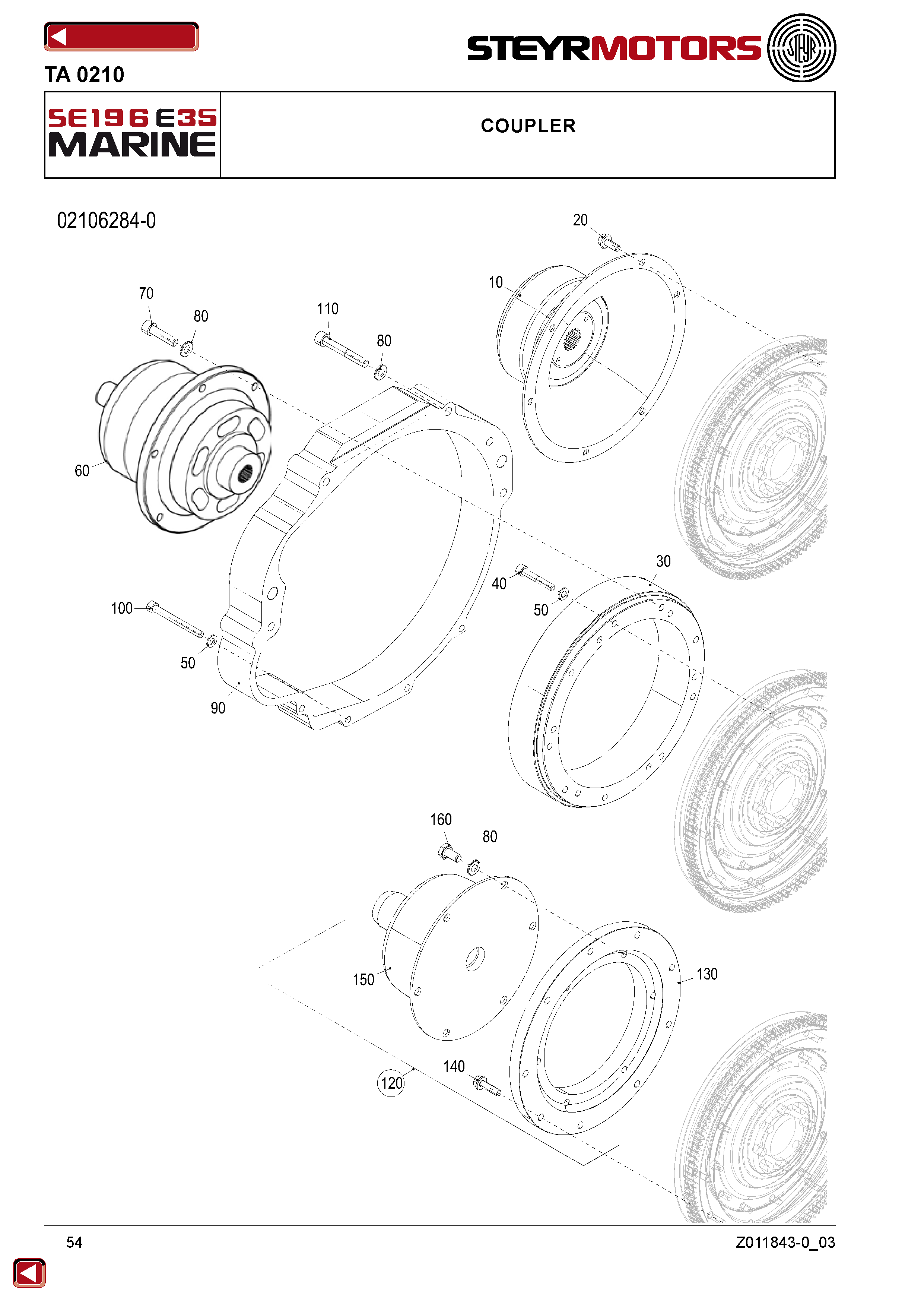 Coupler exploded view
