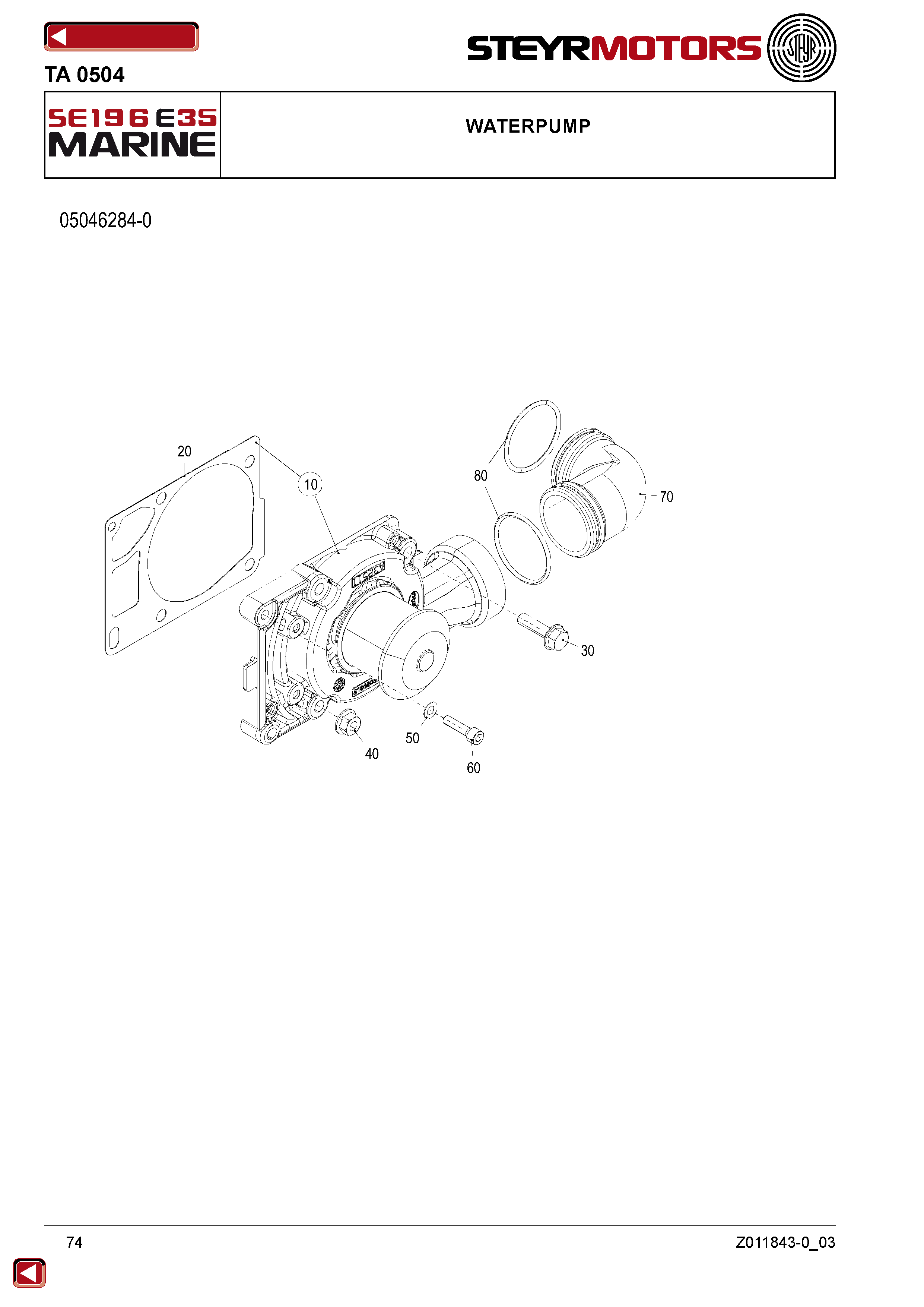 Waterpump exploded view