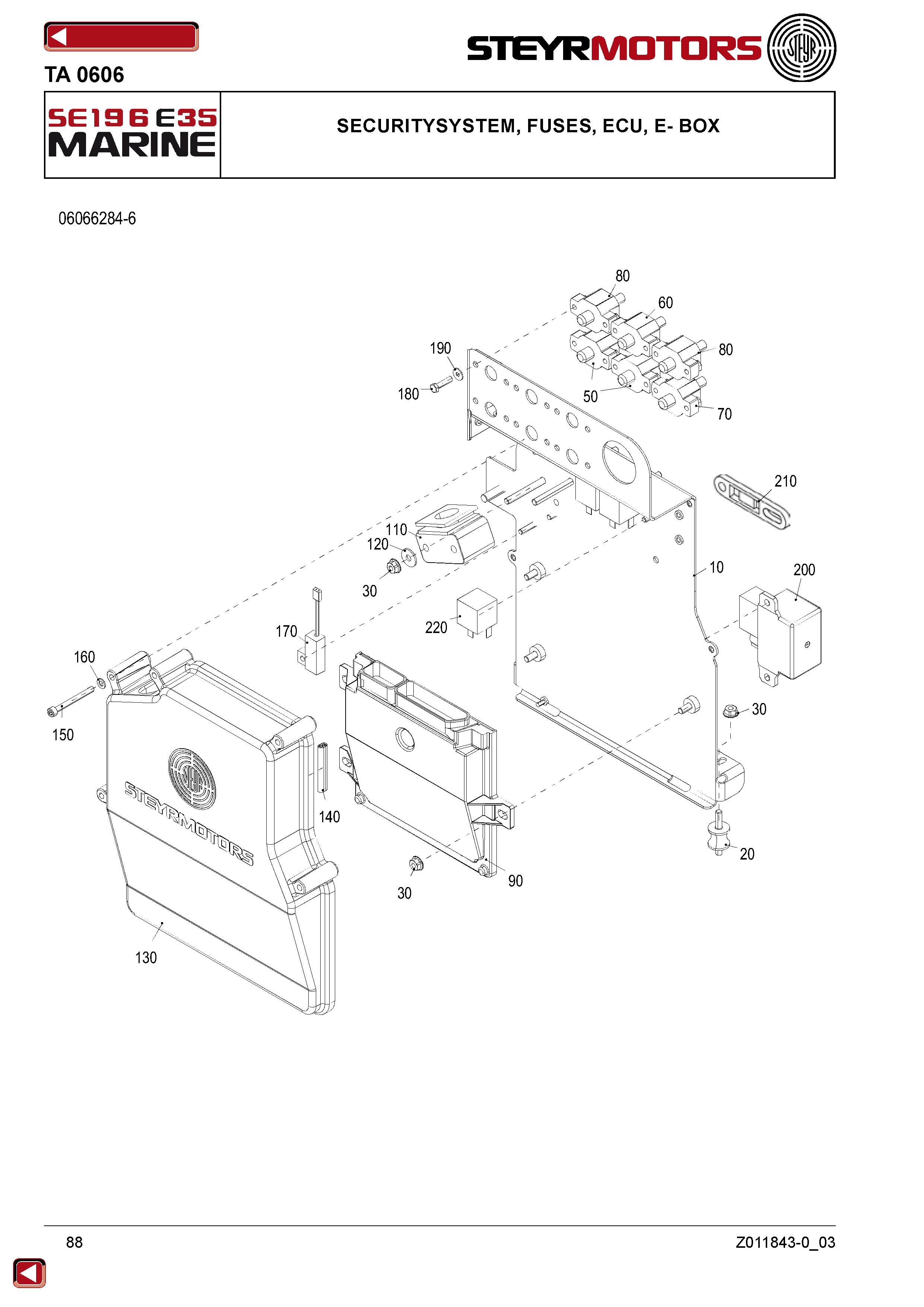 Securitysystem, Fuses, ECU, E- Box exploded view
