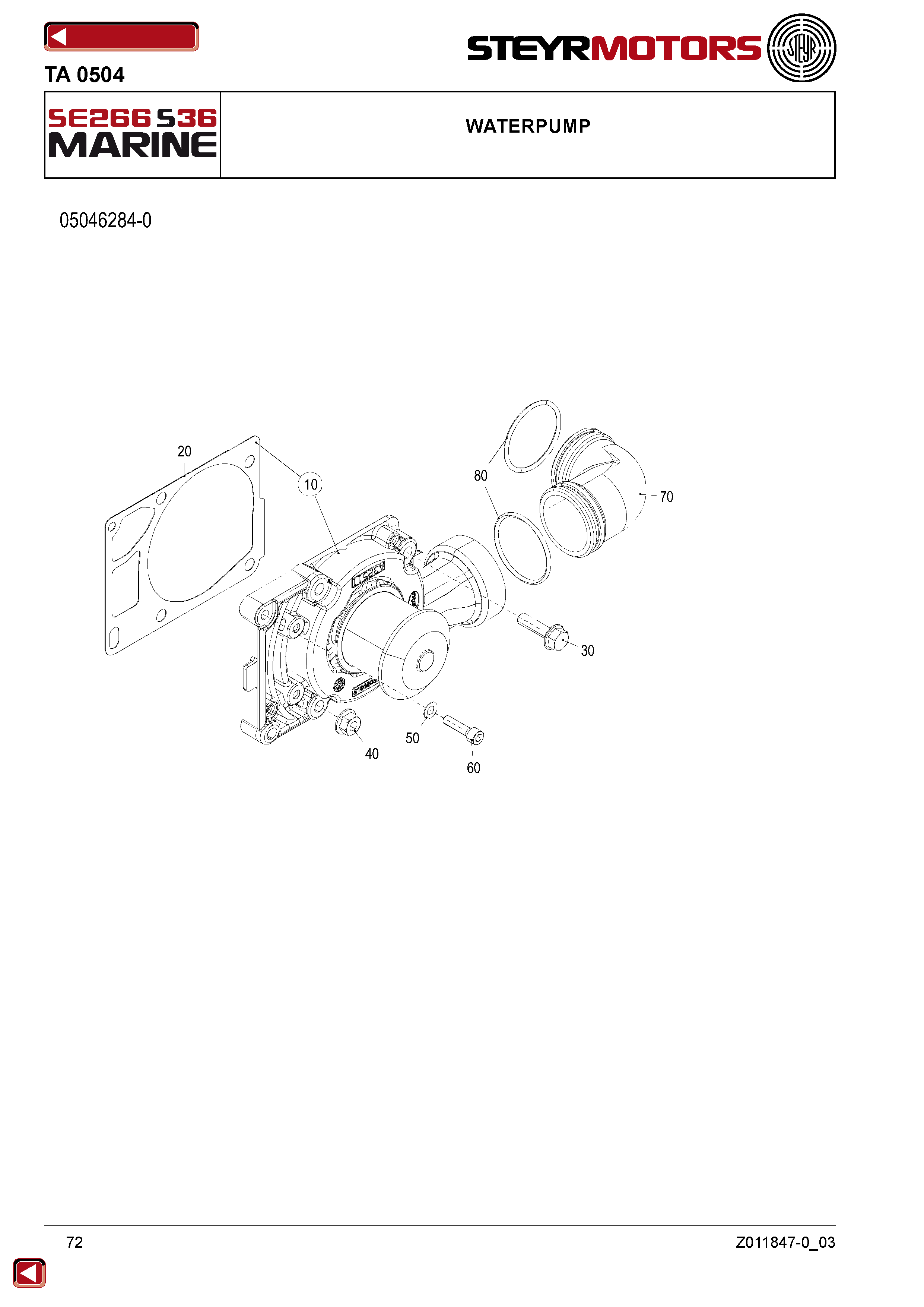 Waterpump exploded view