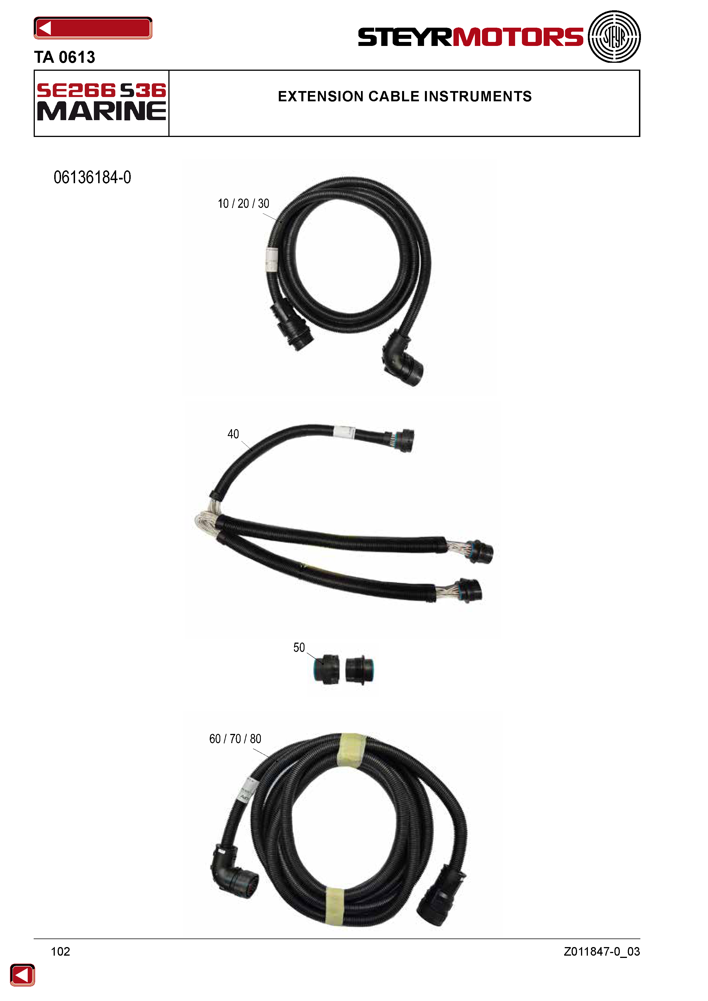 Extension Cable Instruments exploded view