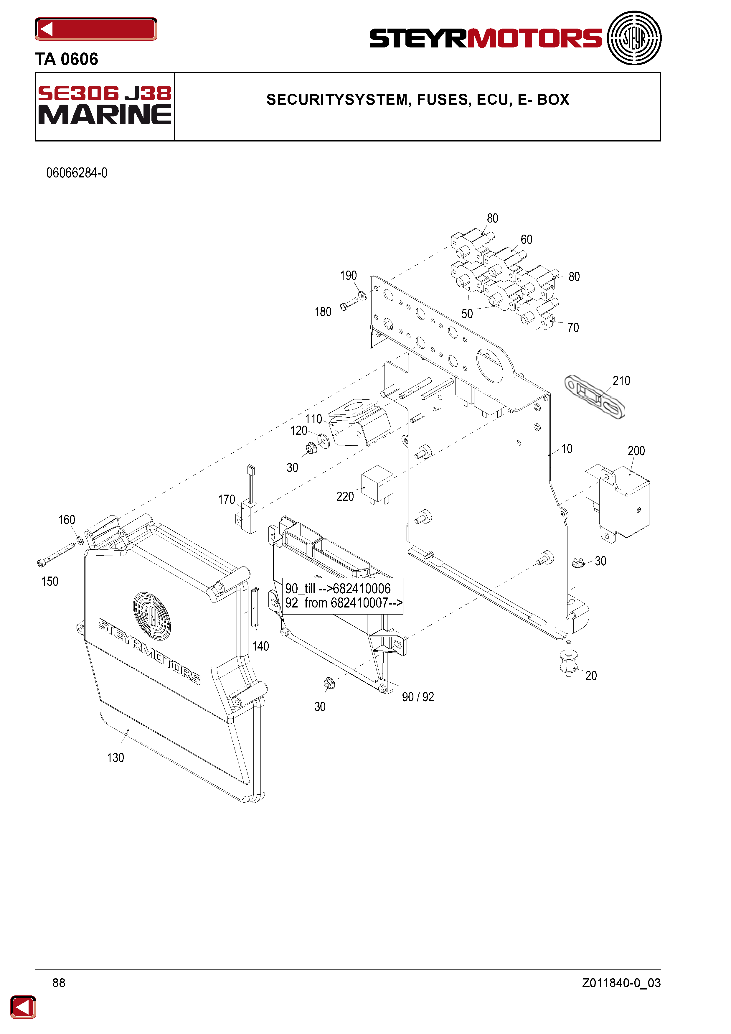 Securitysystem, Fuses, ECU, E- Box exploded view