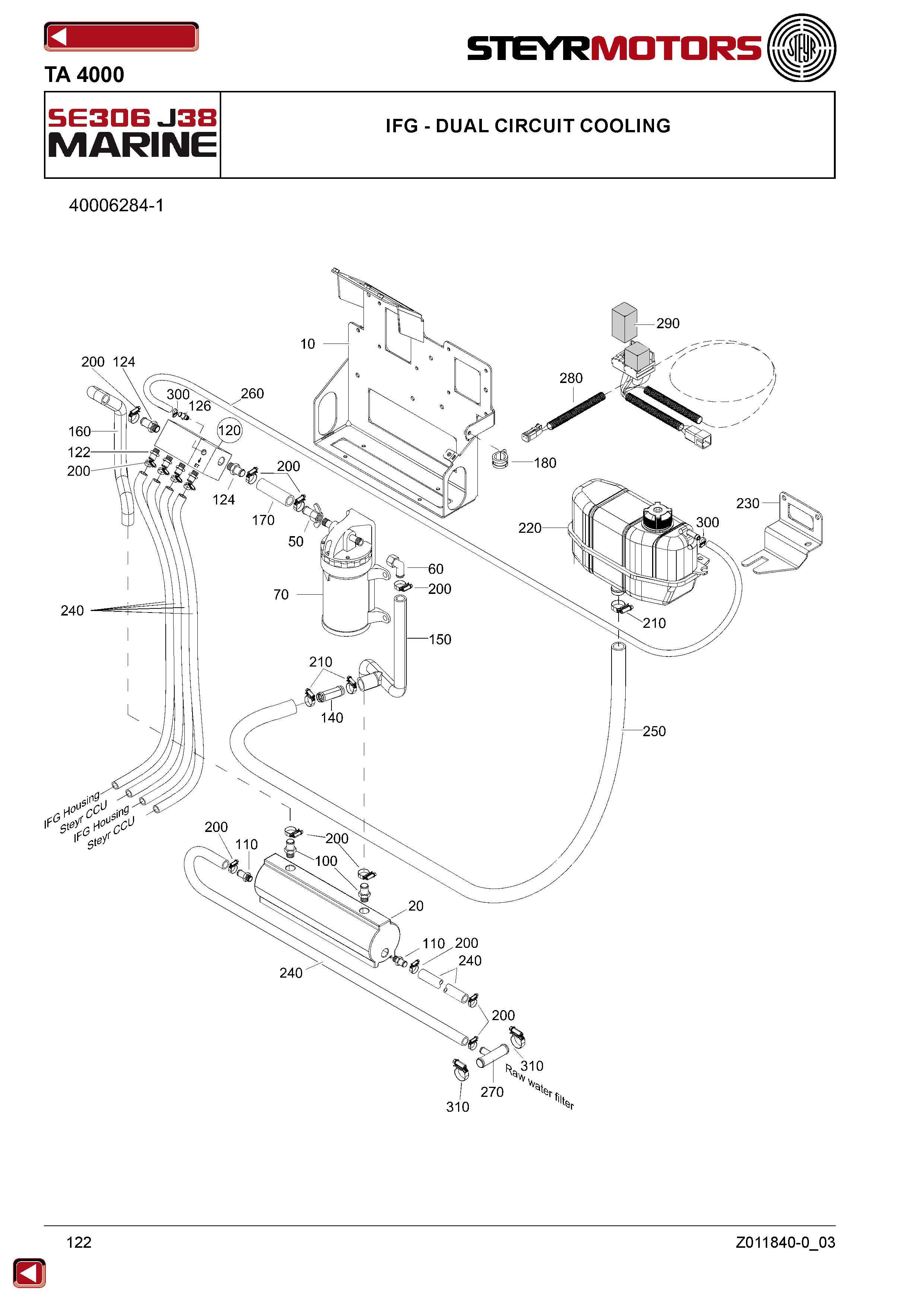 IFG - Dual Circuit Cooling exploded view