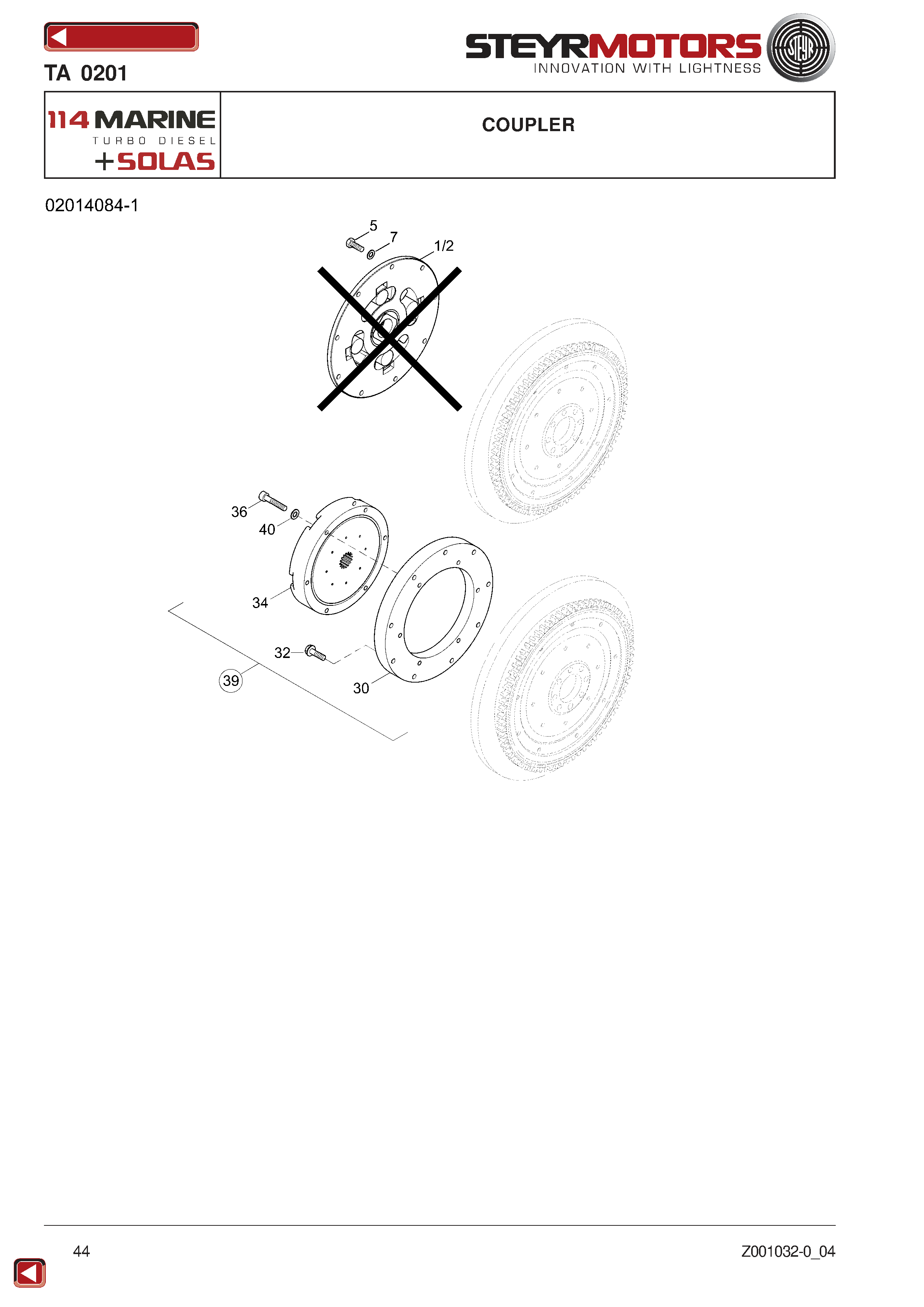 Coupler exploded view