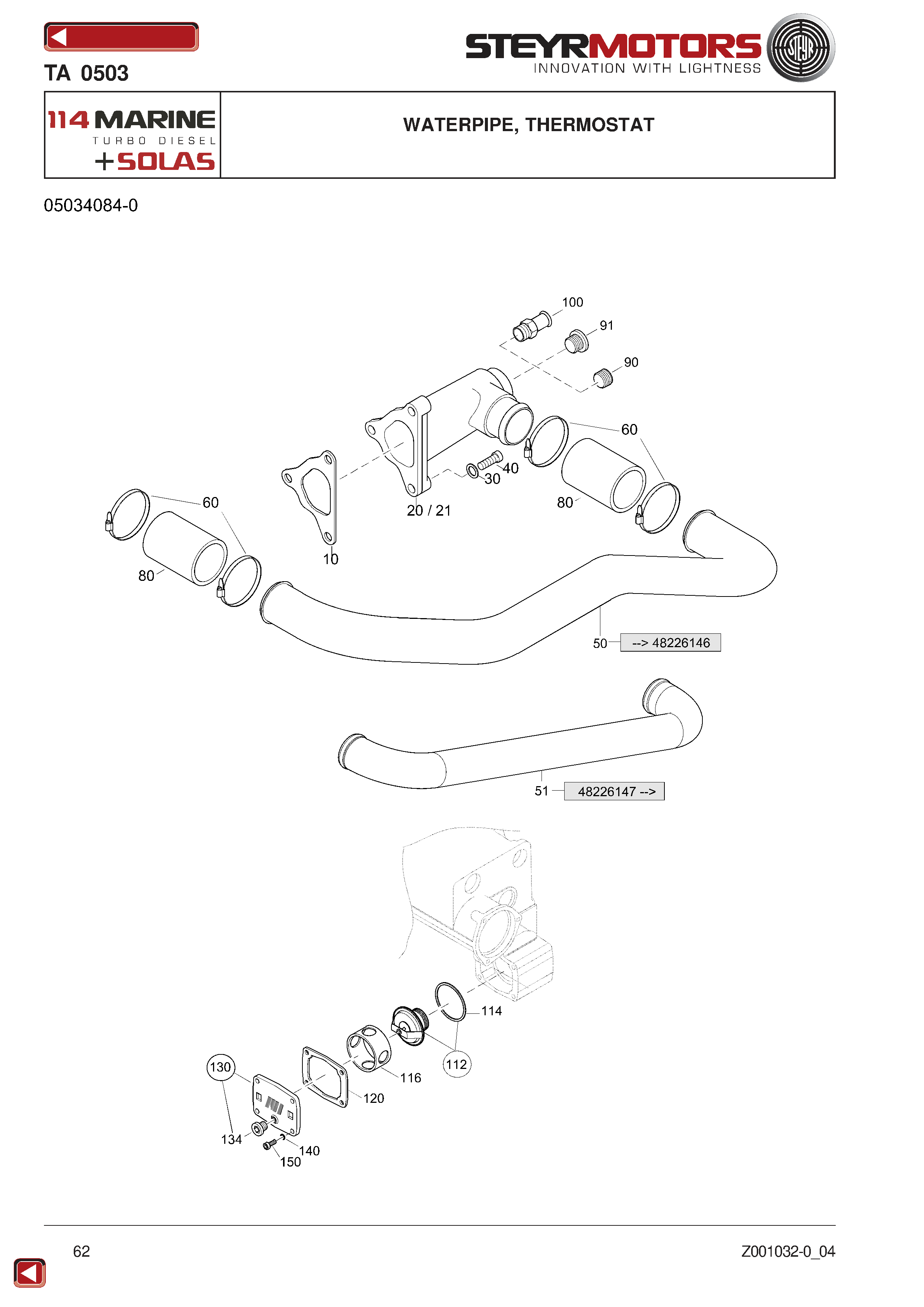 Waterpipe, Thermostat exploded view