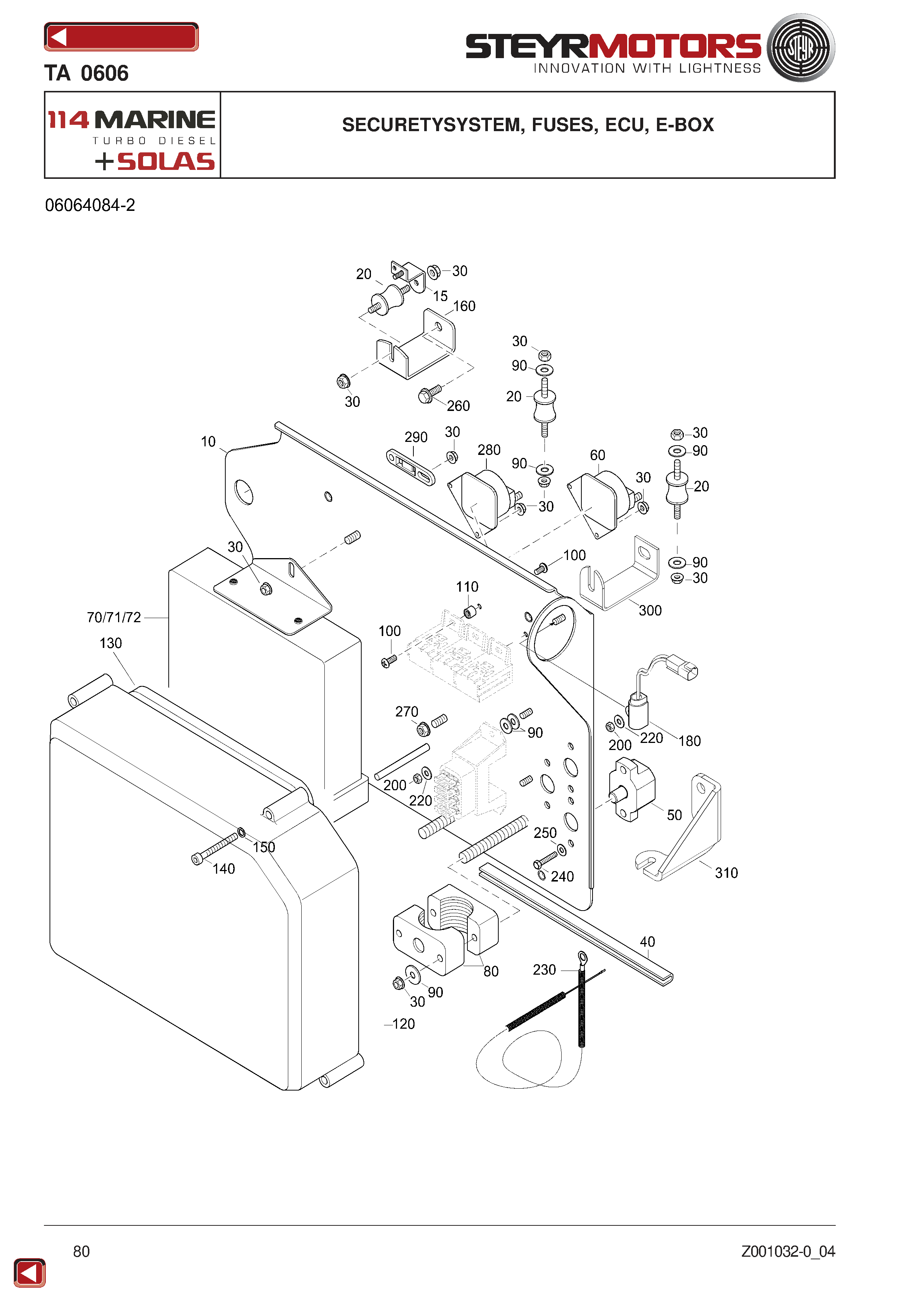 Securetysystem, Fuses, ECU, E-Box exploded view