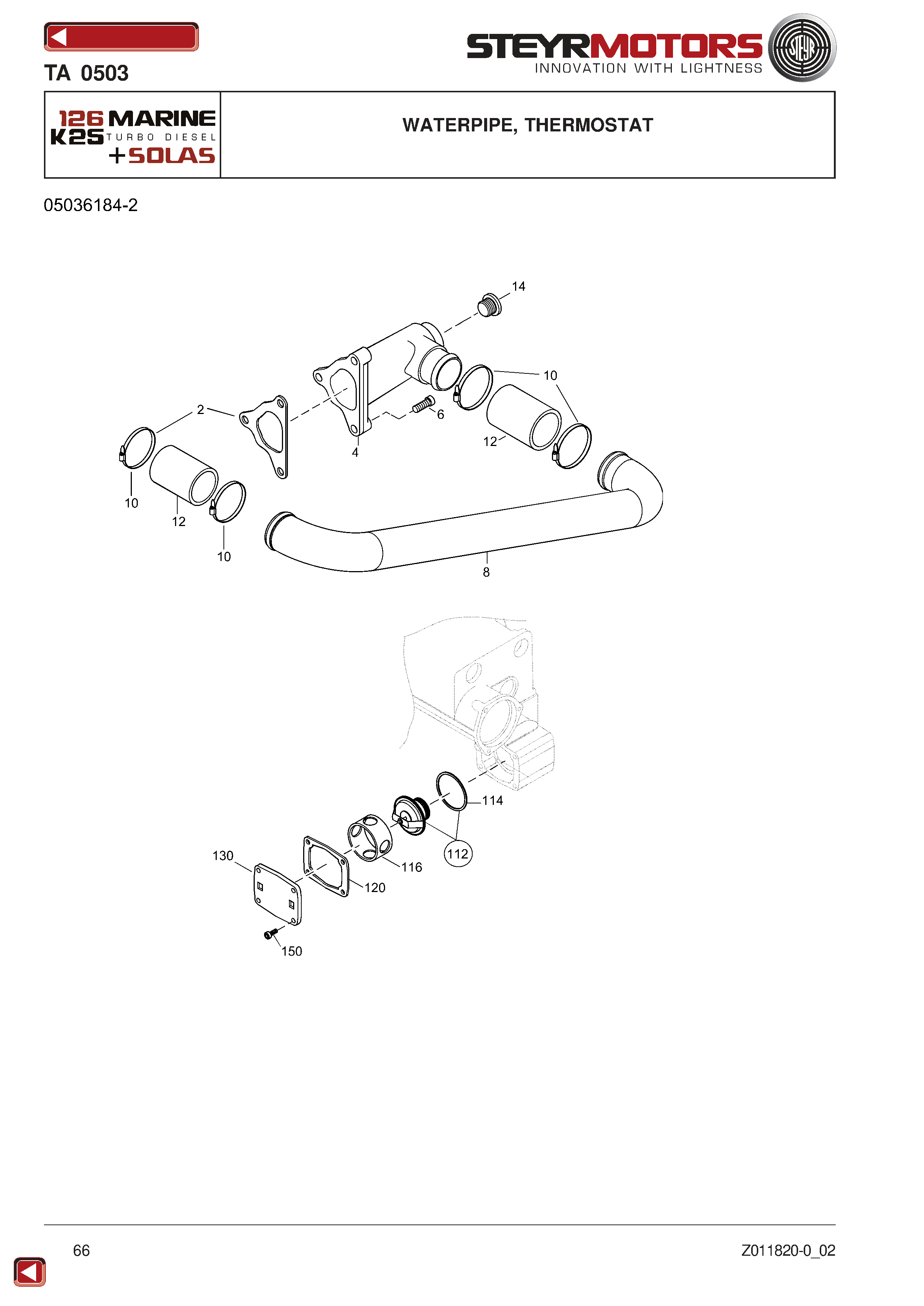 Waterpipe, Thermostat exploded view