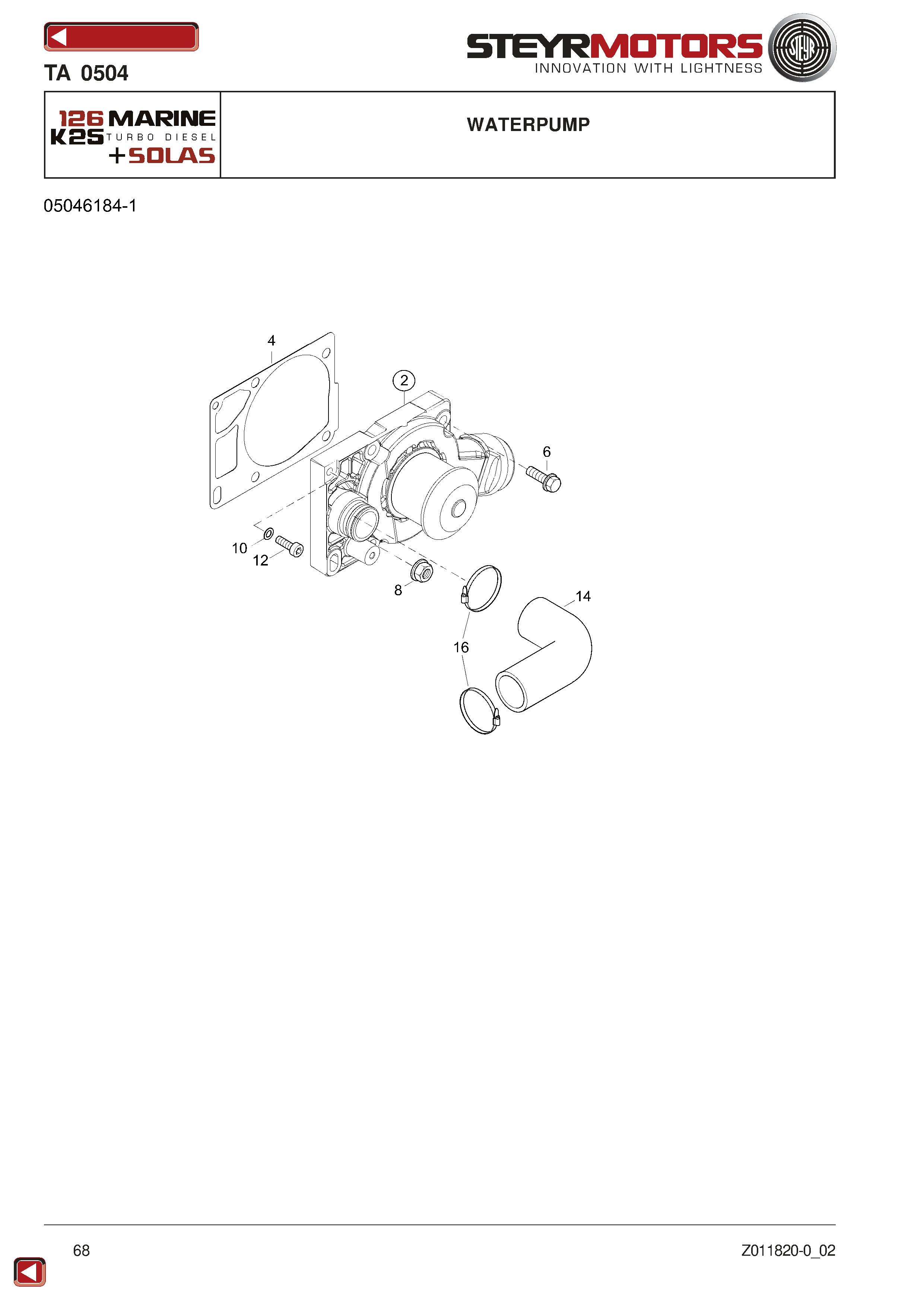 Waterpump exploded view