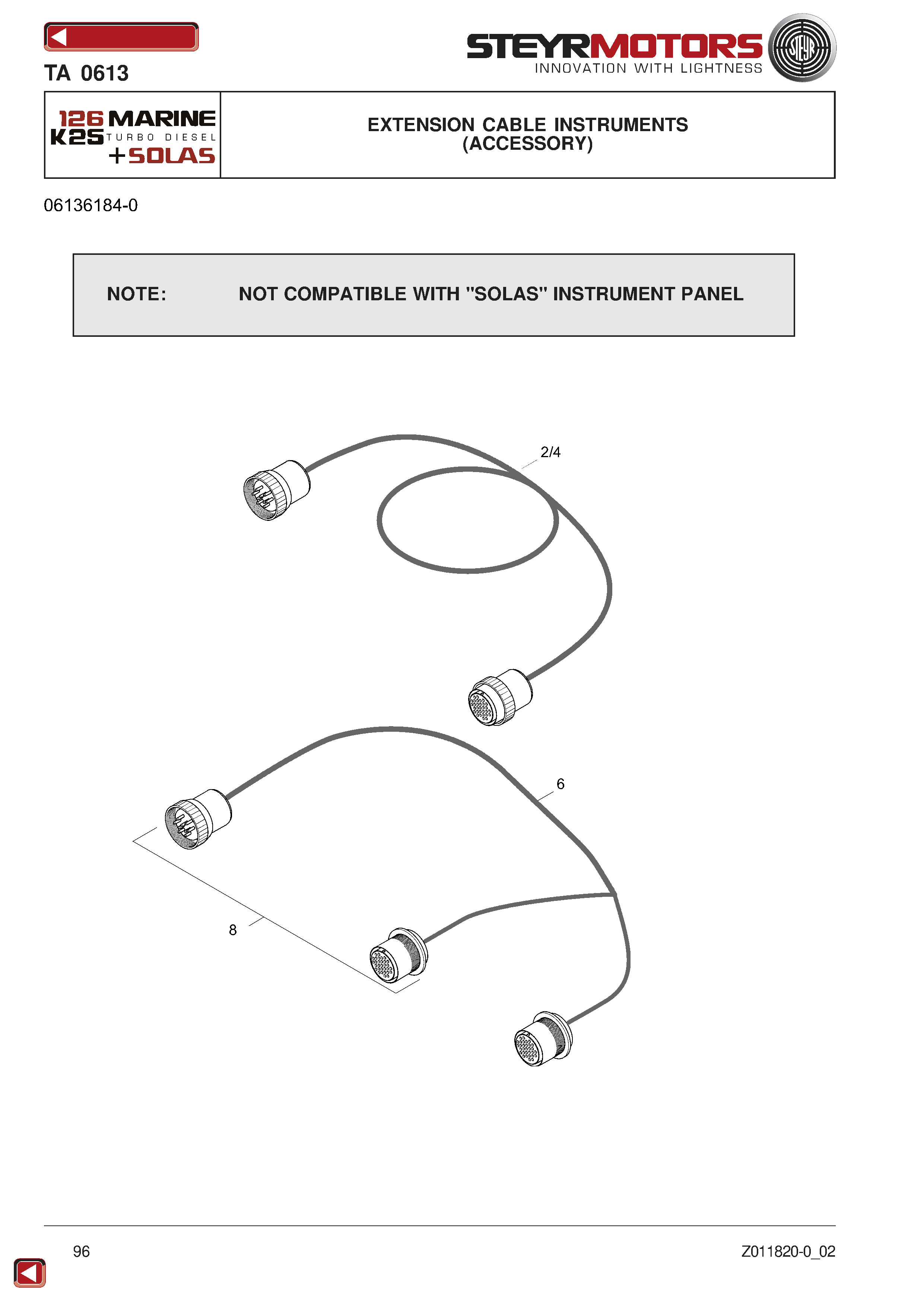 Extension Cable Instruments exploded view