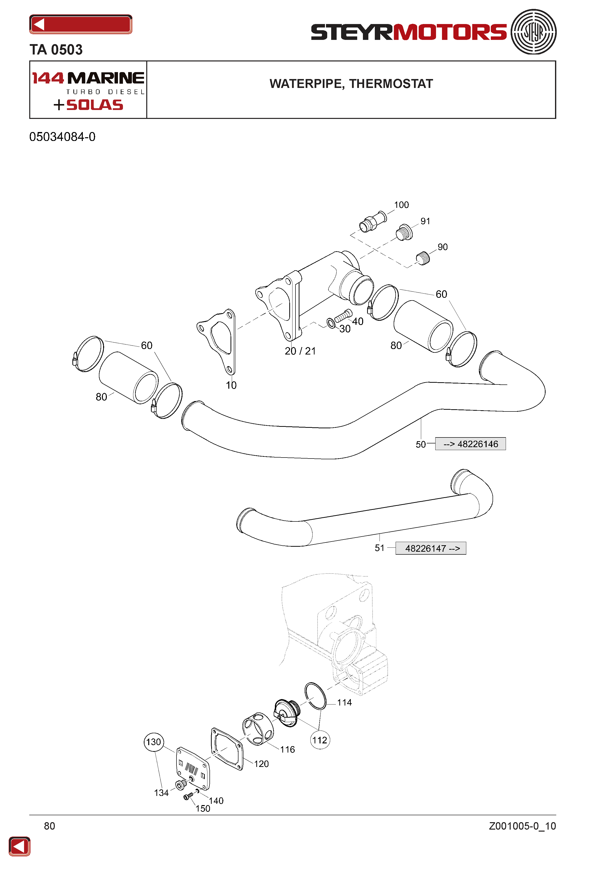 Waterpipe, Thermostat exploded view