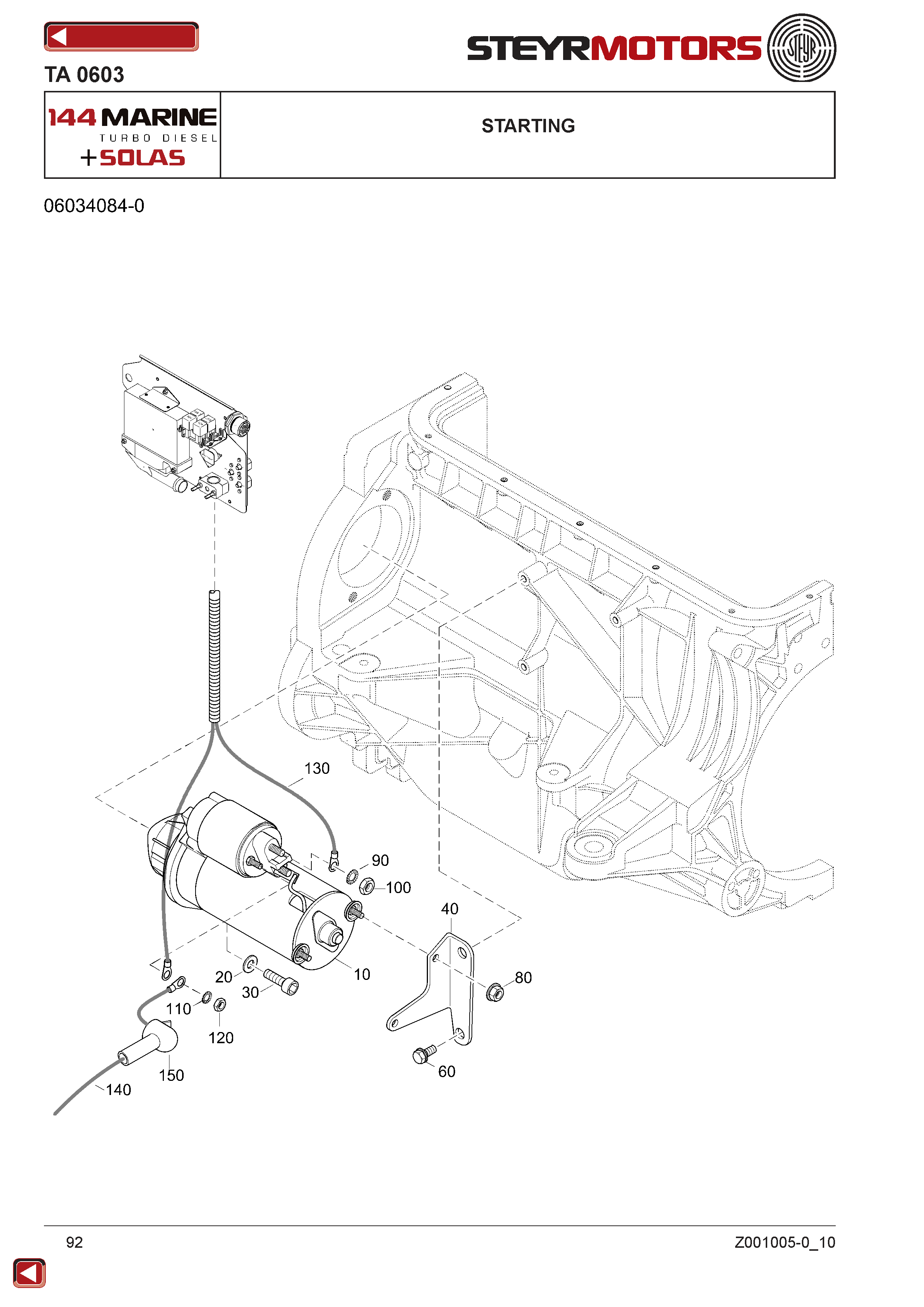 Starting exploded view