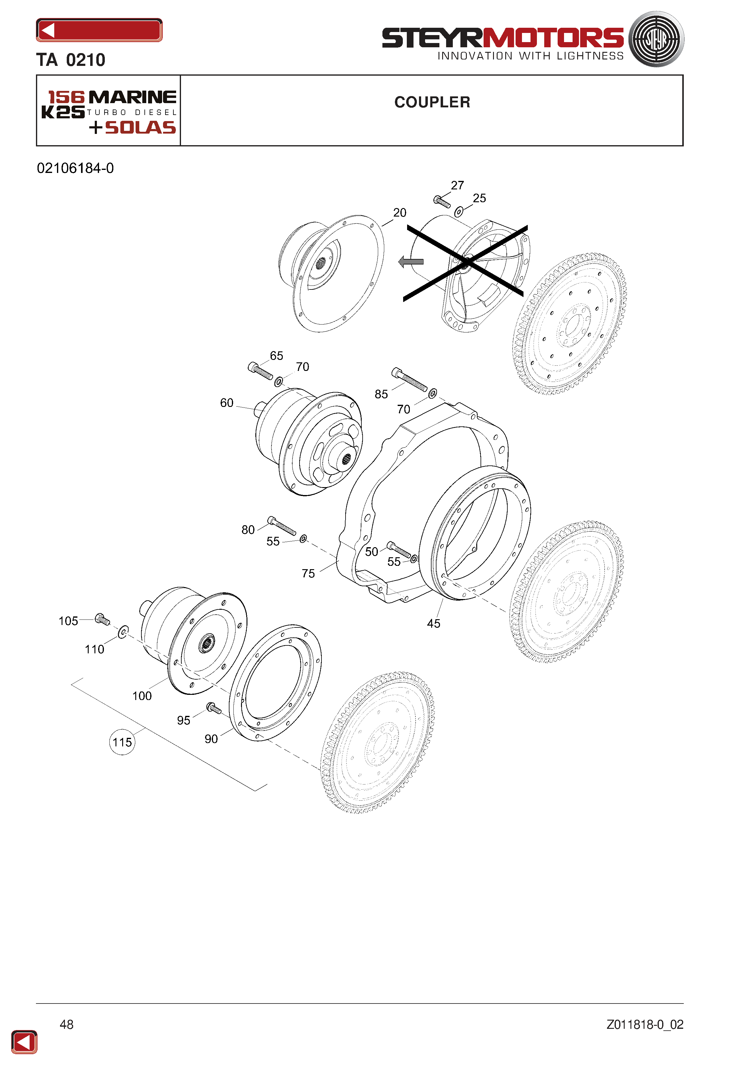 Coupler exploded view