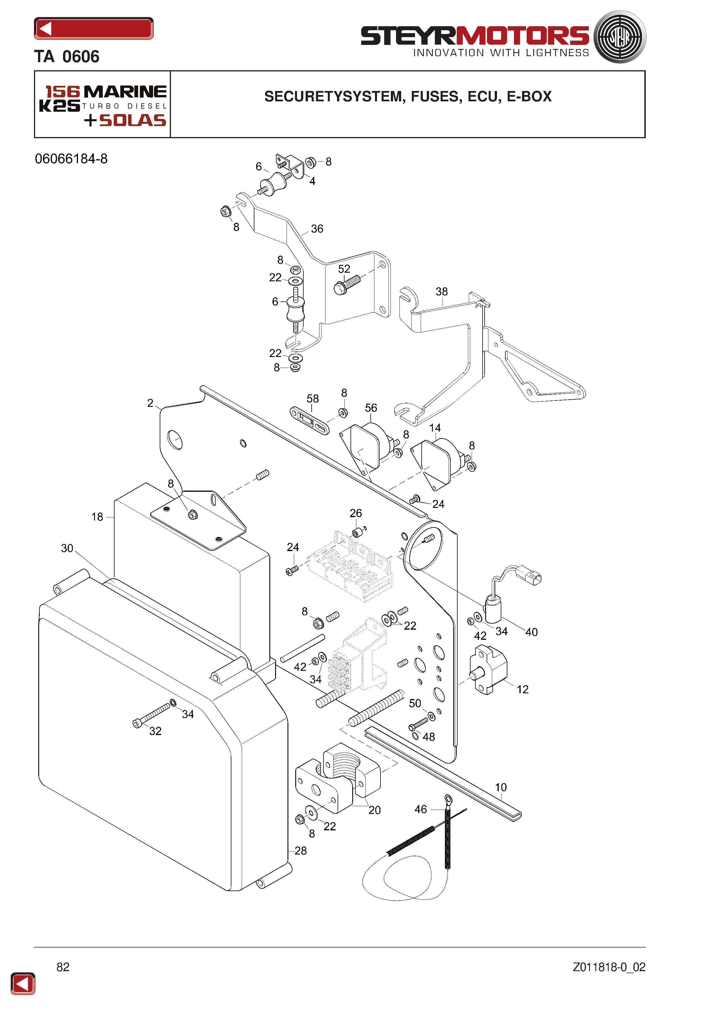 Securetysystem, Fuses, ECU, E-Box exploded view