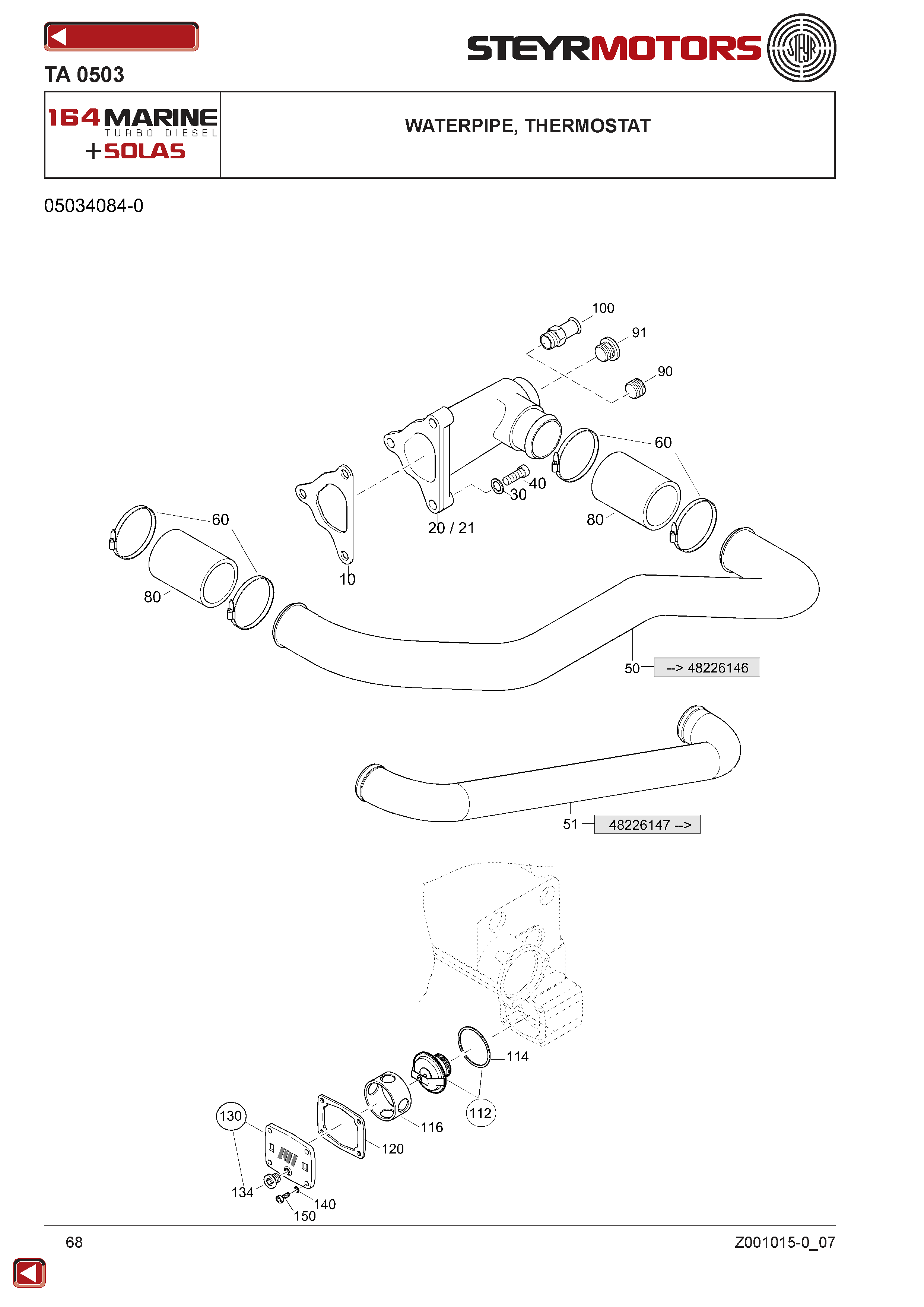 Waterpipe, Thermostat exploded view