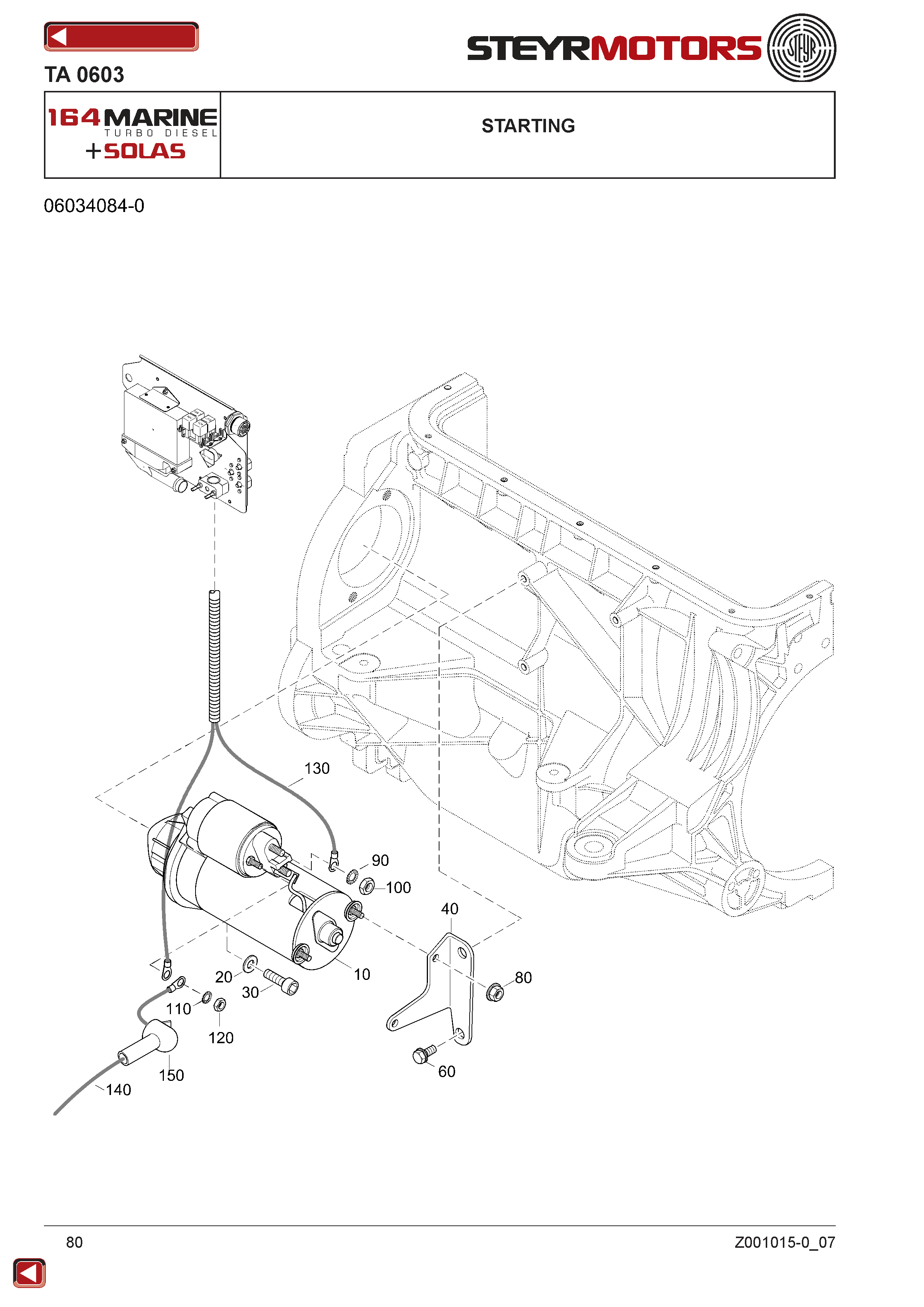 Starting exploded view
