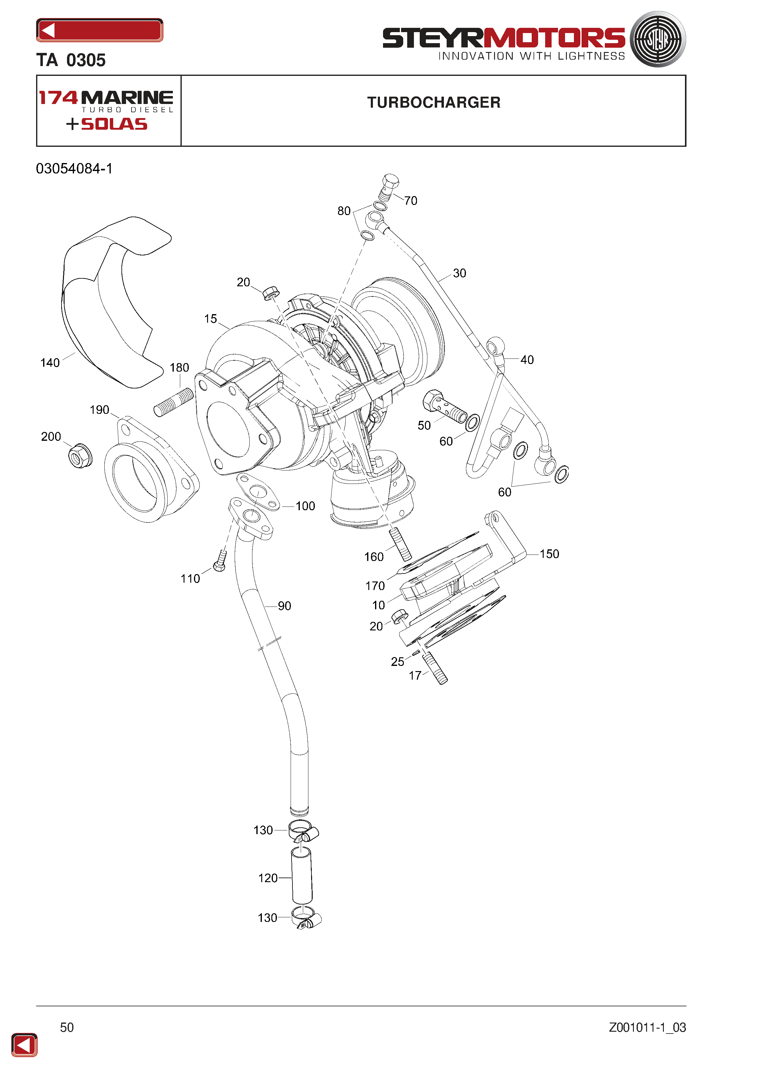 Turbocharger exploded view