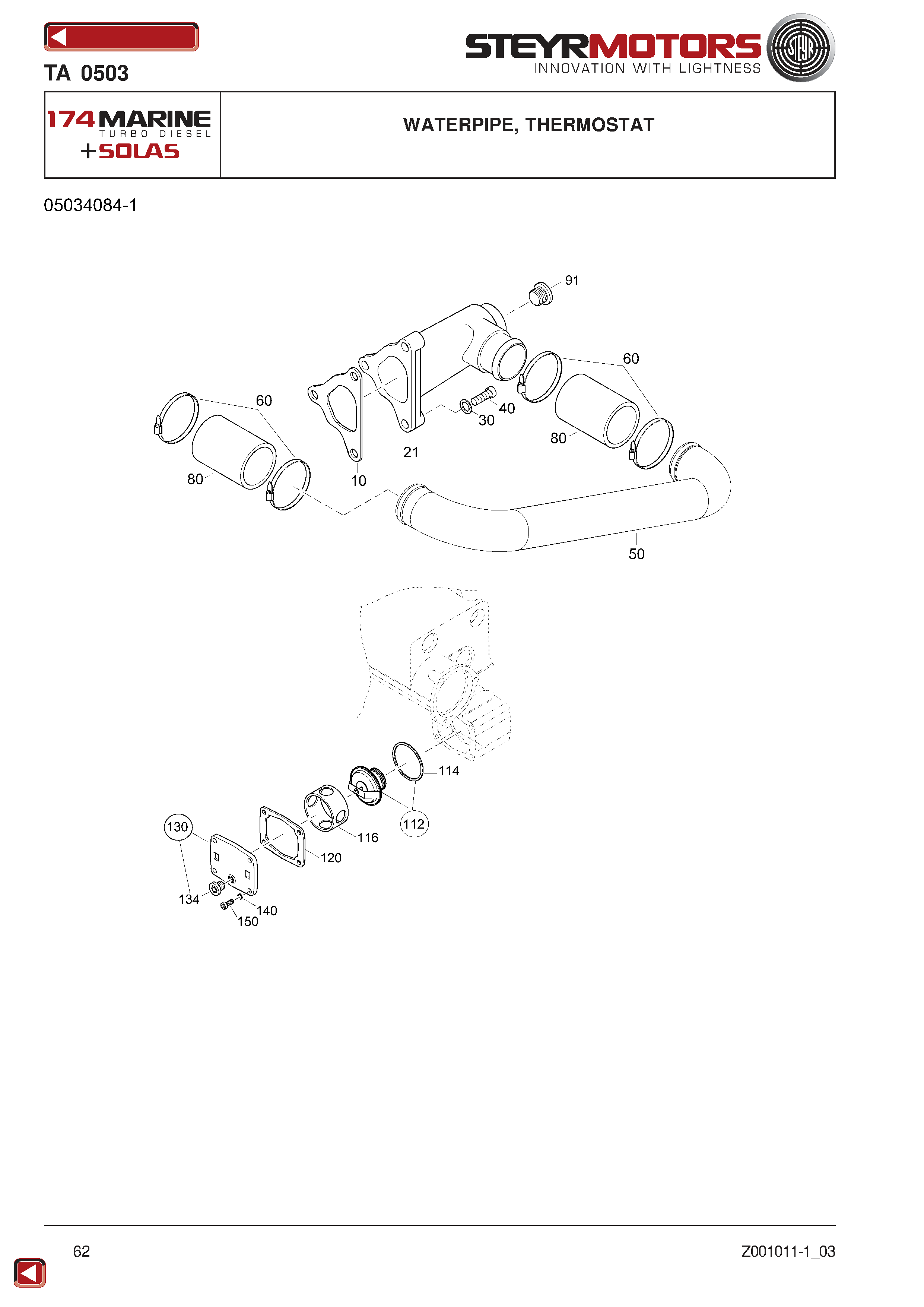 Waterpipe, Thermostat exploded view