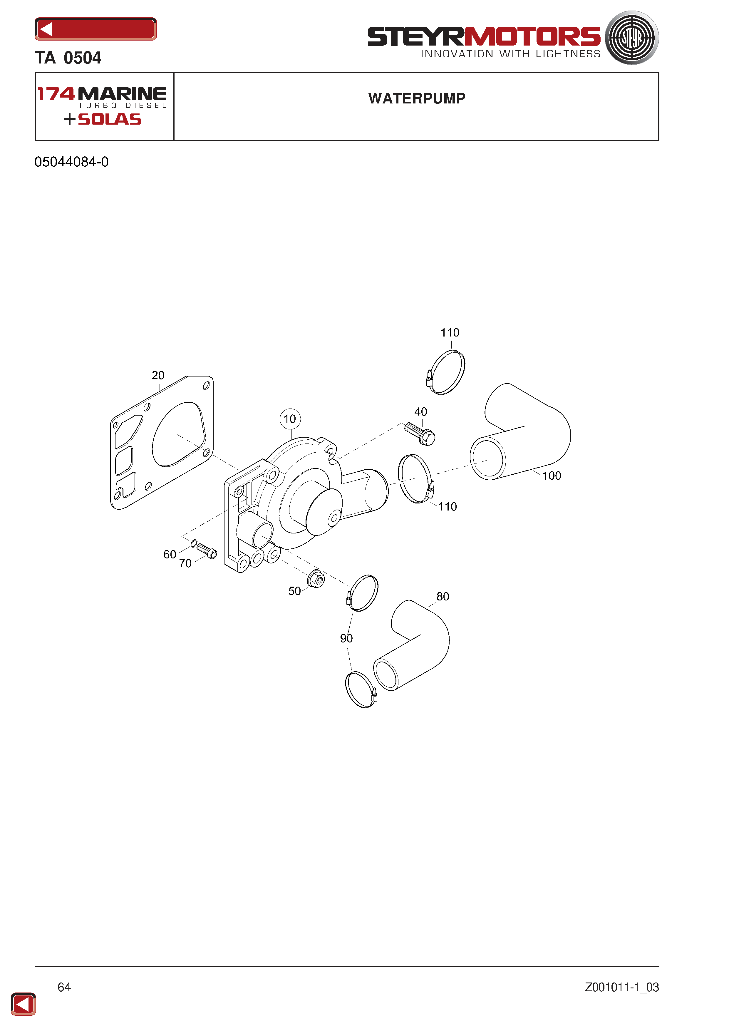 Waterpump exploded view