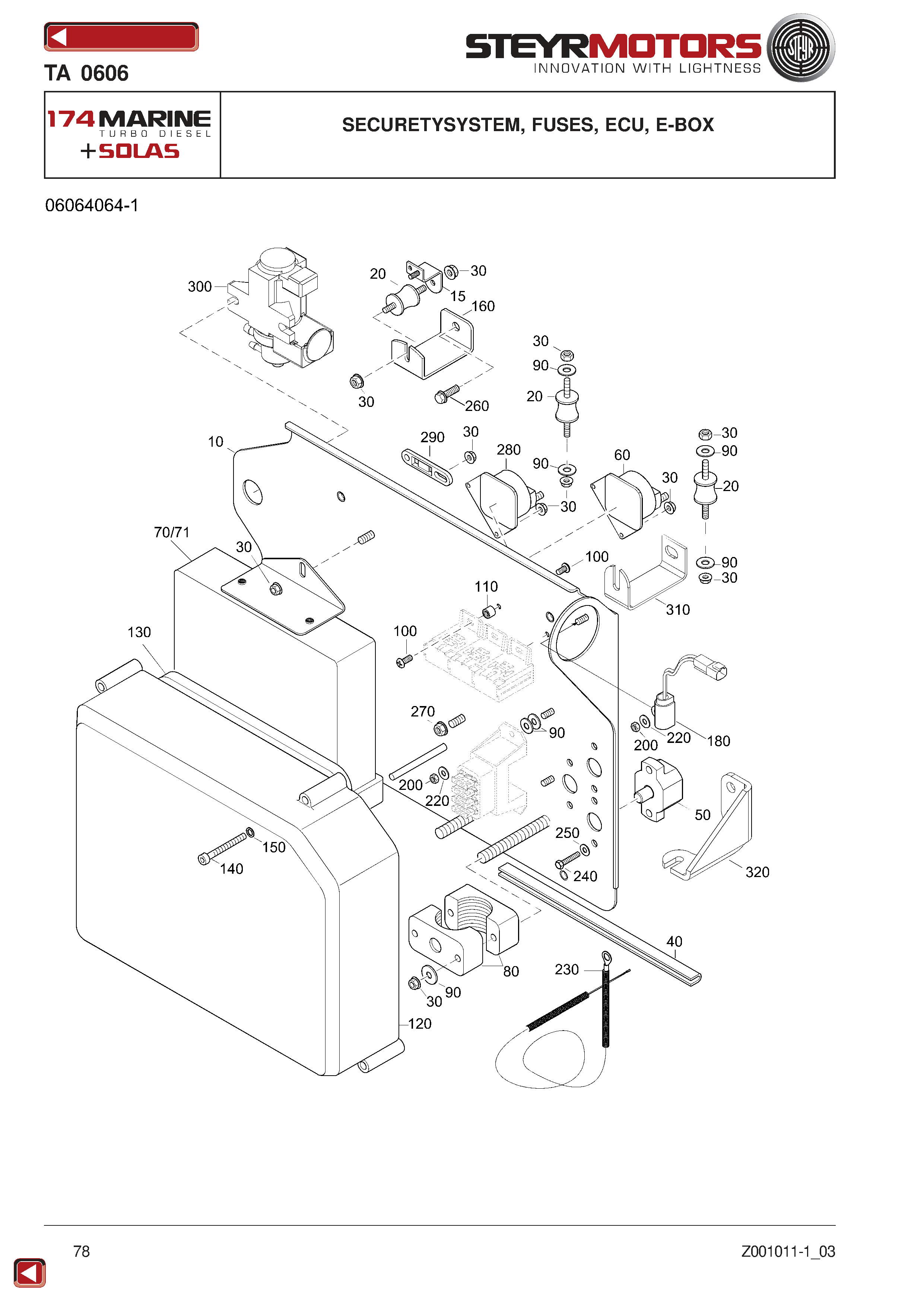 Securetysystem, Fuses, ECU, E-Box exploded view