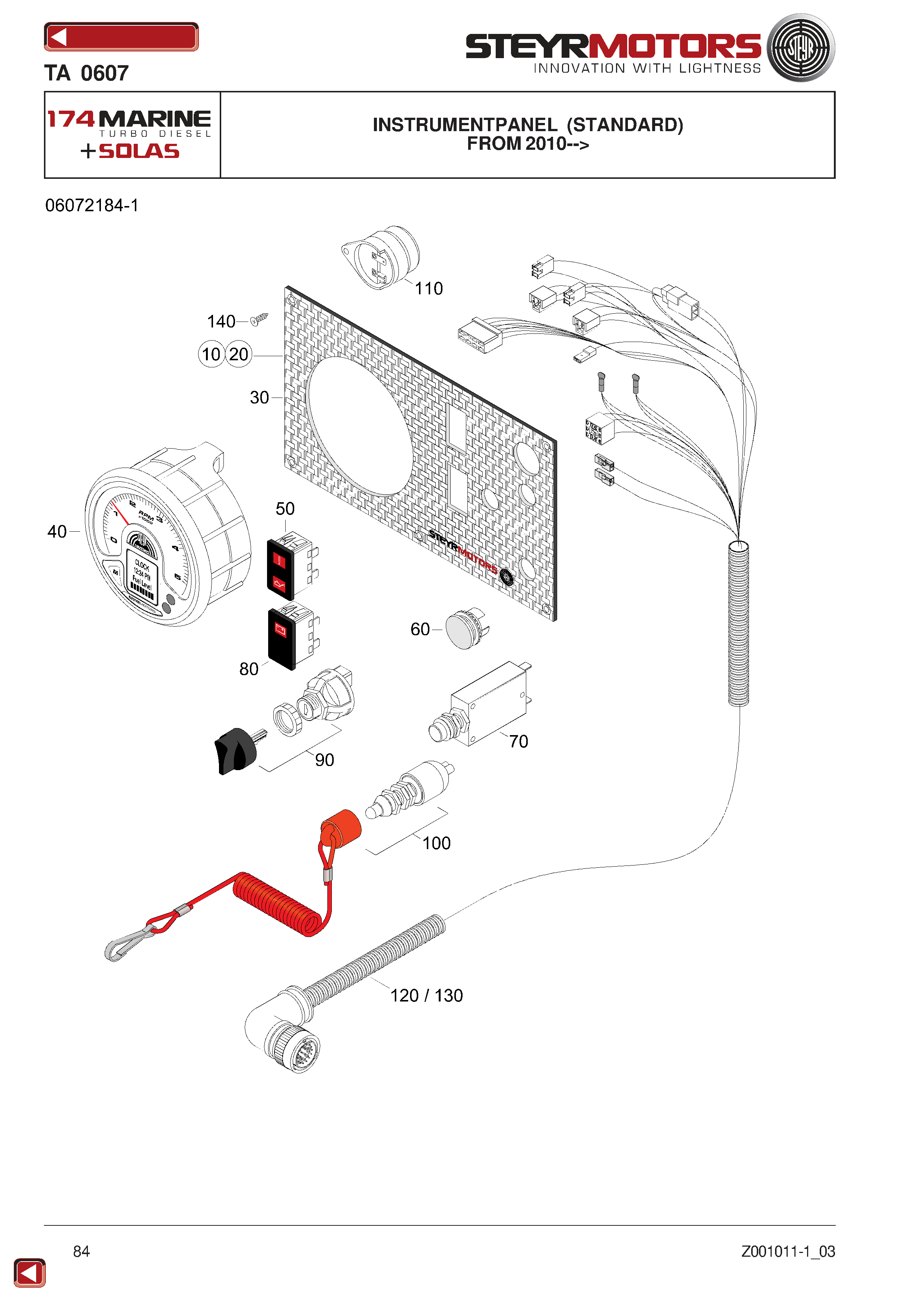 Instrumentpanel (Standard) exploded view