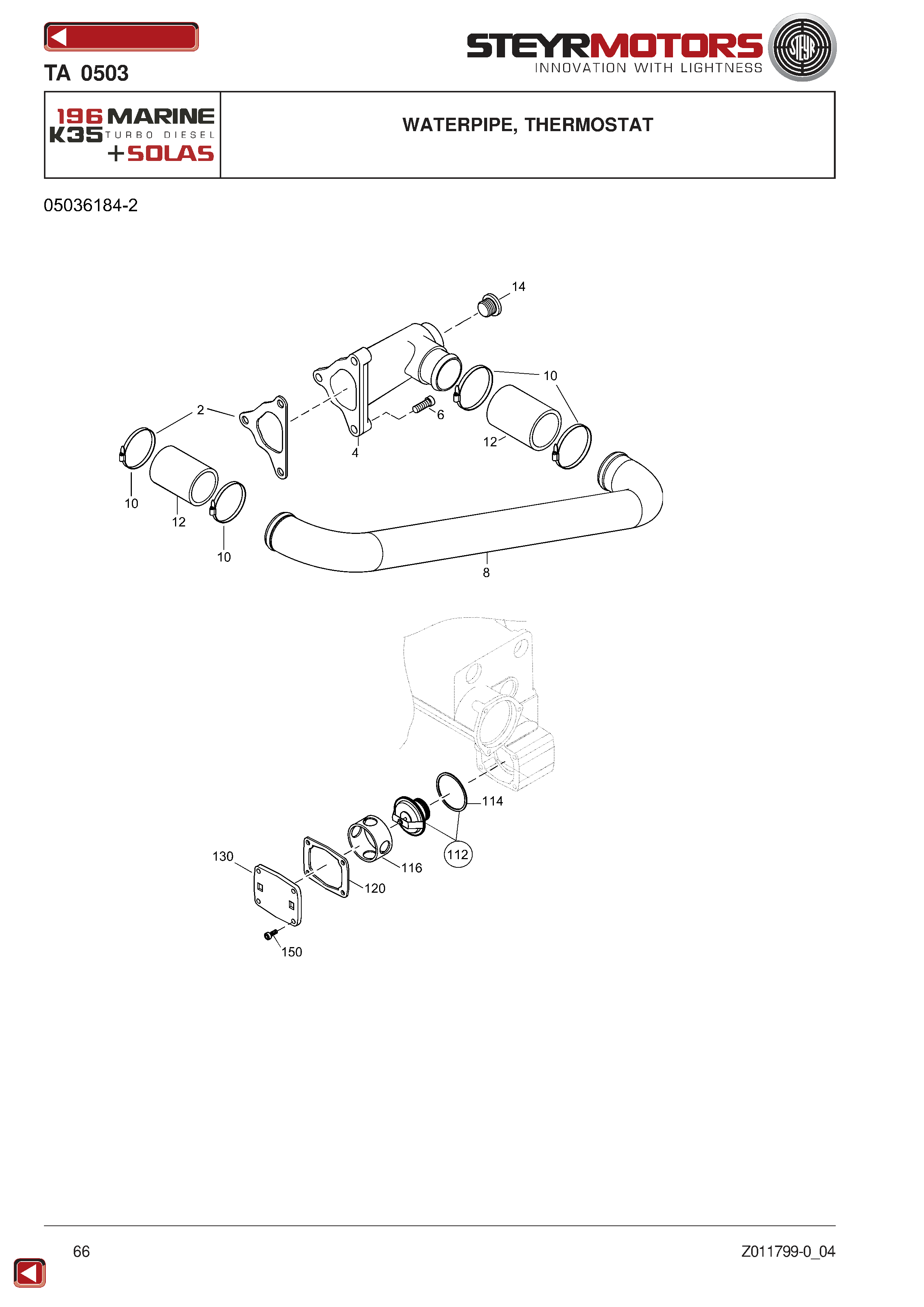 Waterpipe, Thermostat exploded view