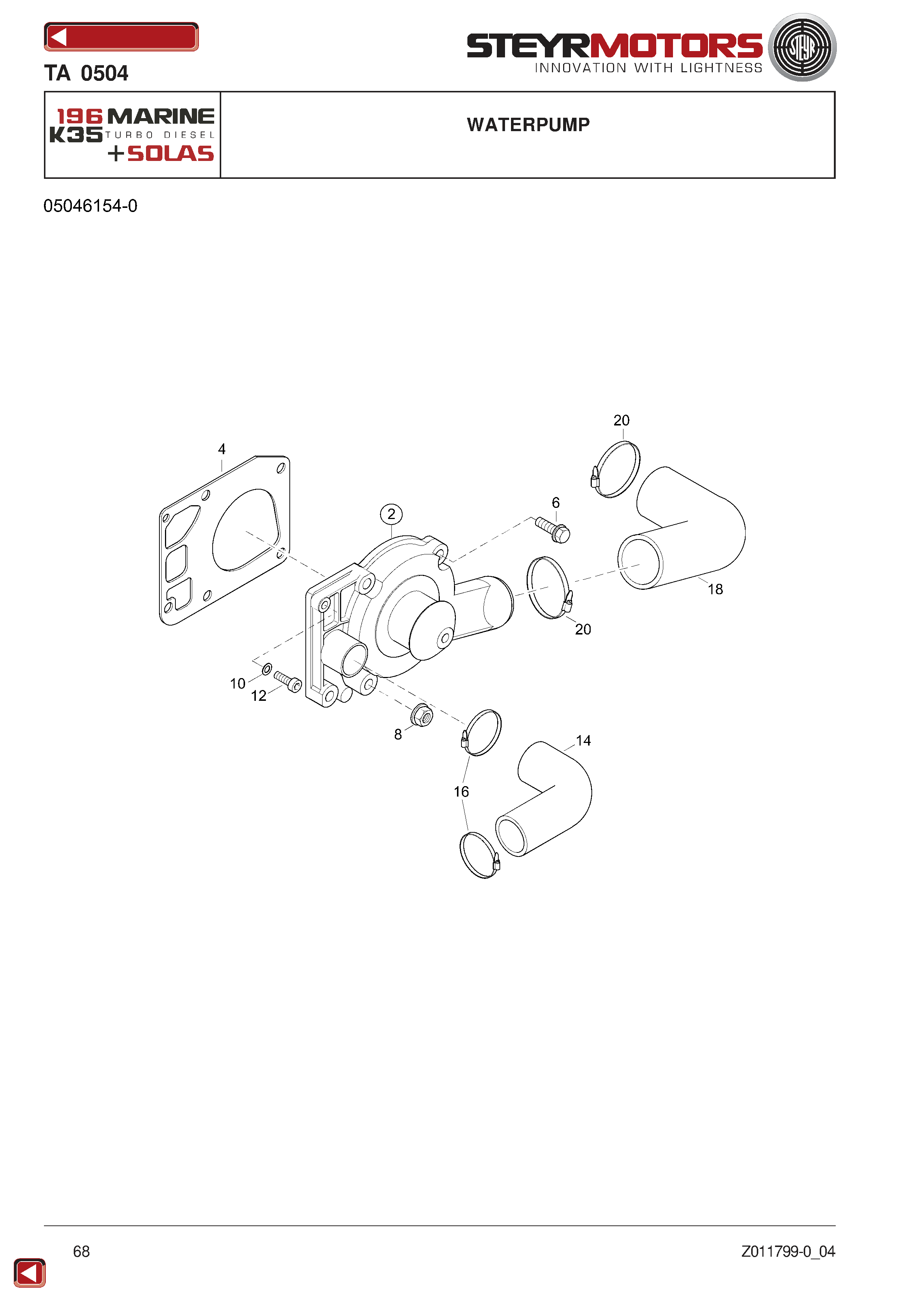 Waterpump exploded view