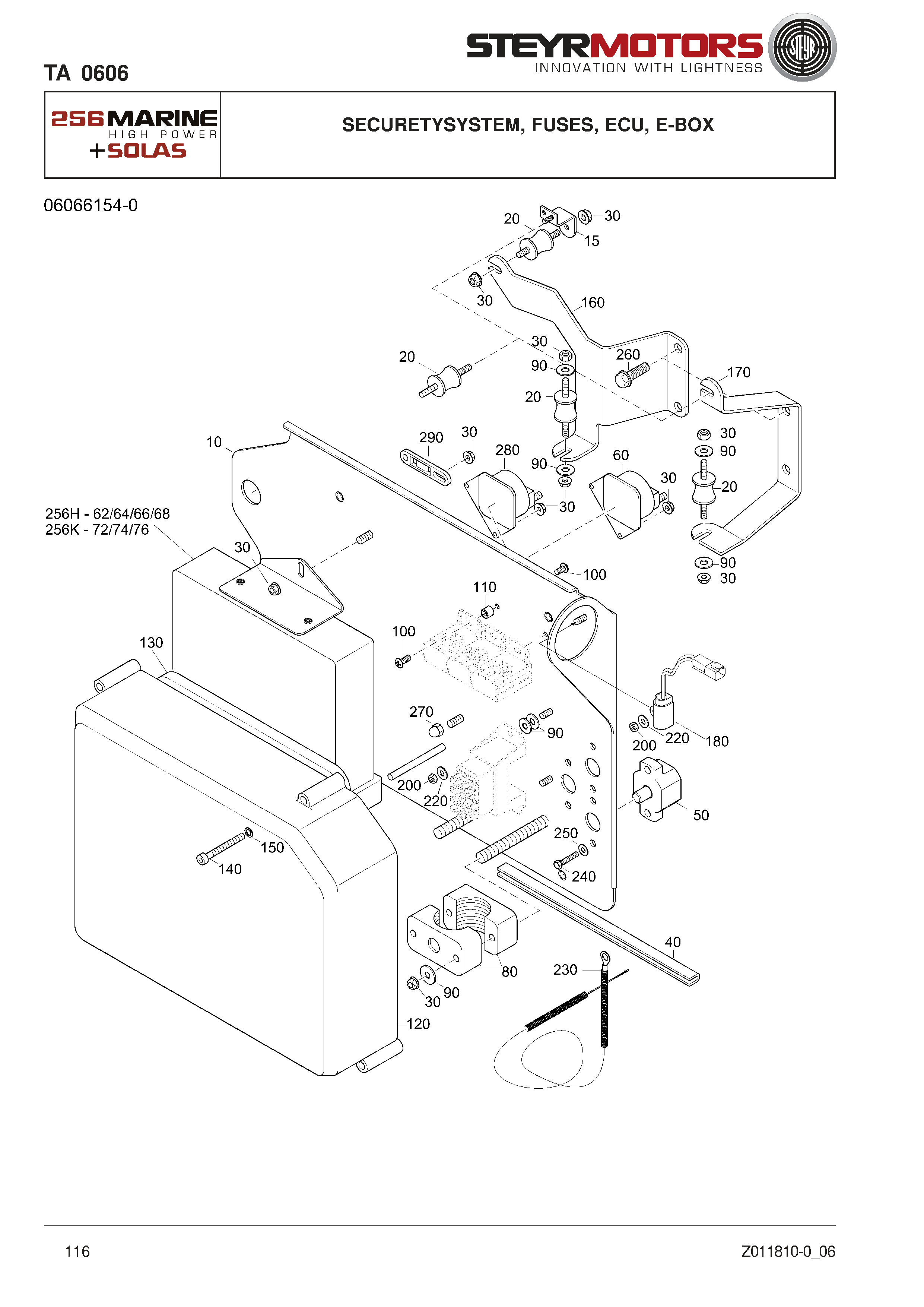 Securetysystem, Fuses, ECU, E-Box exploded view
