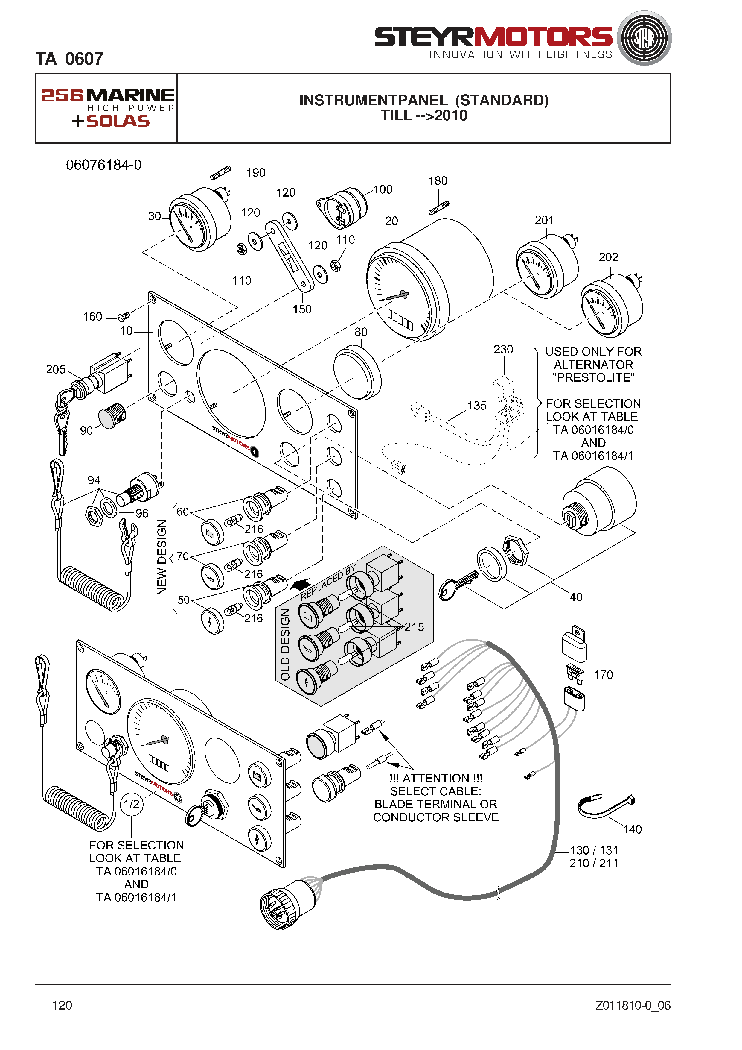 Instrumentpanel (Standard) exploded view