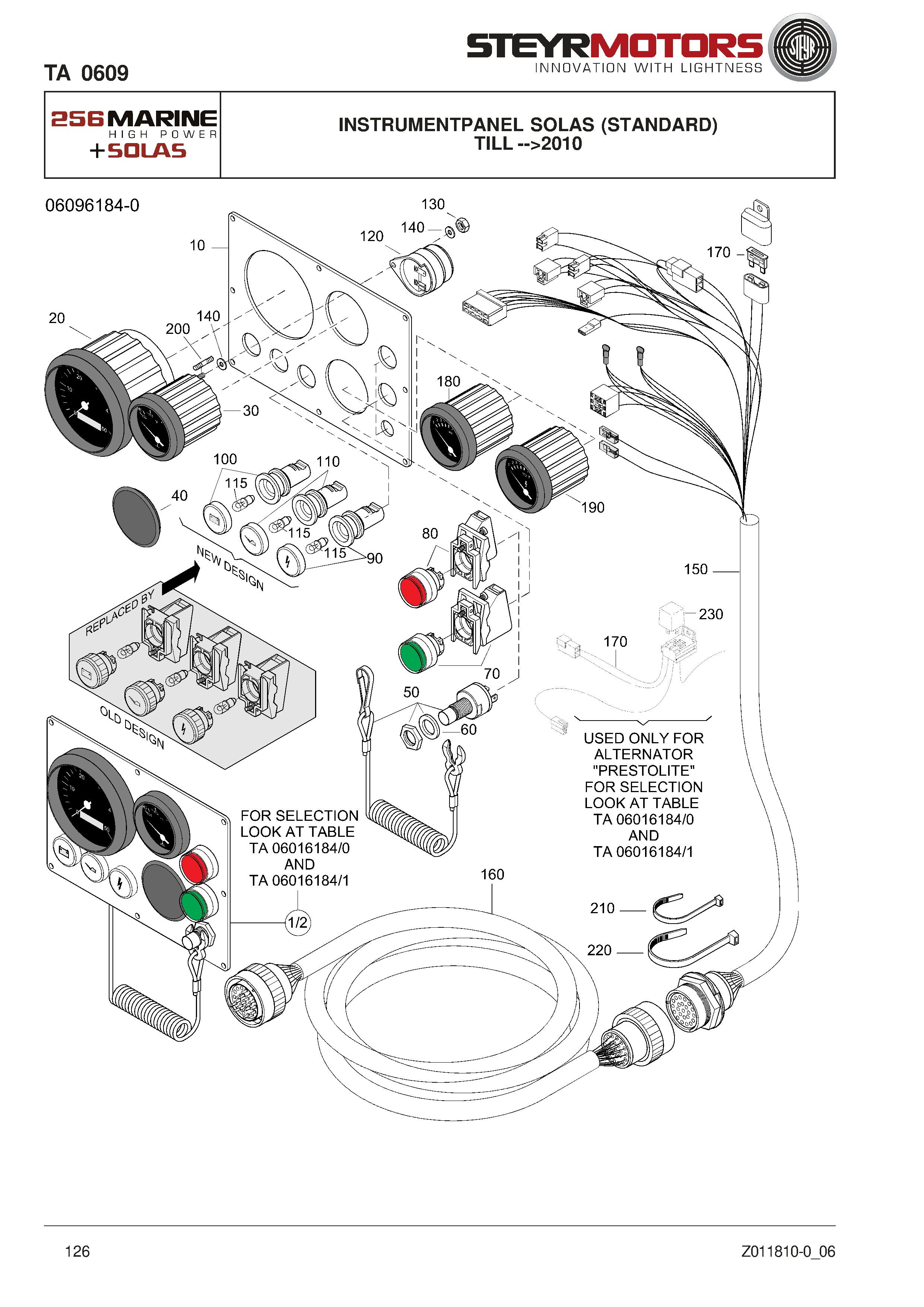 Instrumentpanel Solas (Standard) exploded view