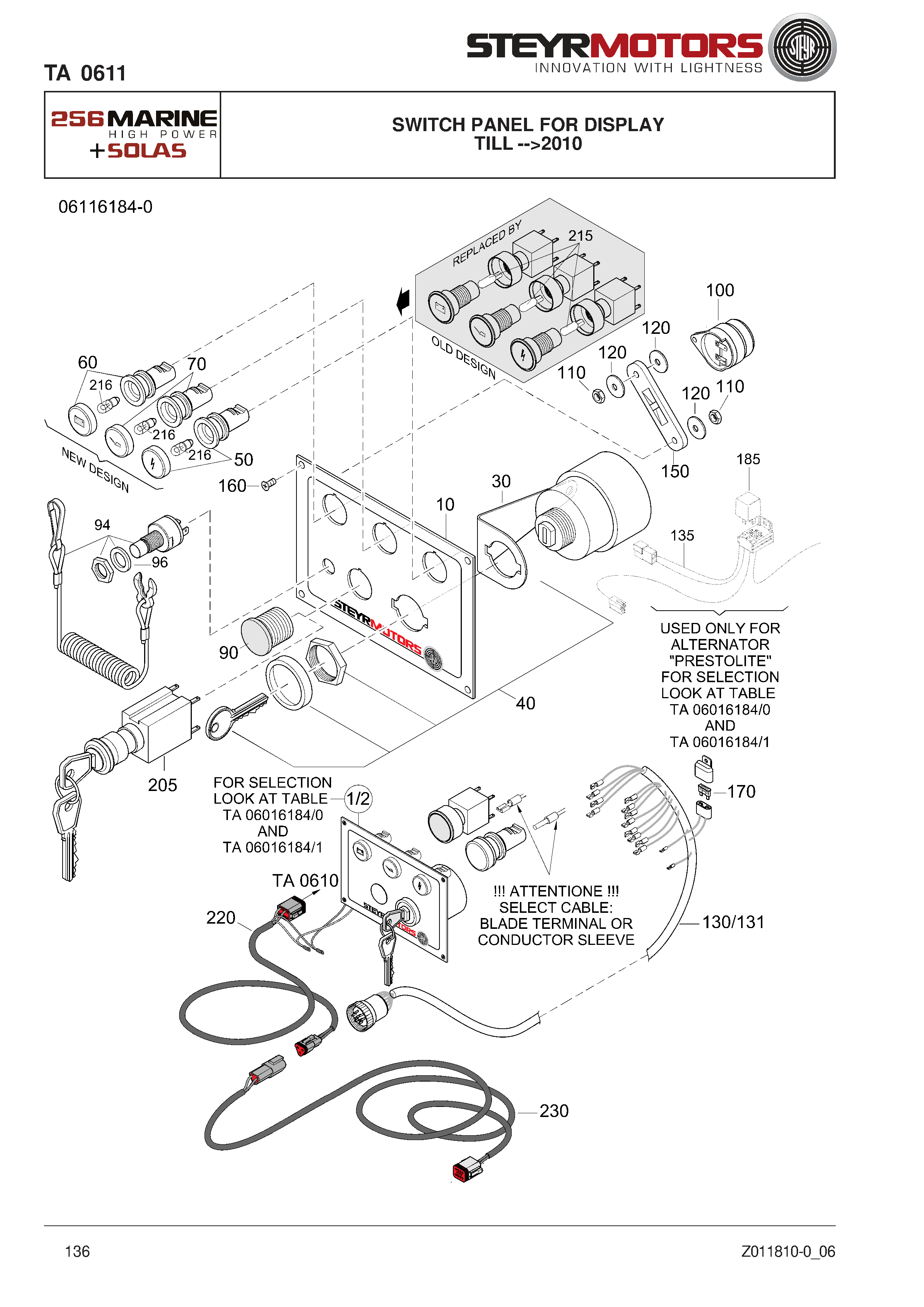 Switch Panel For Display exploded view